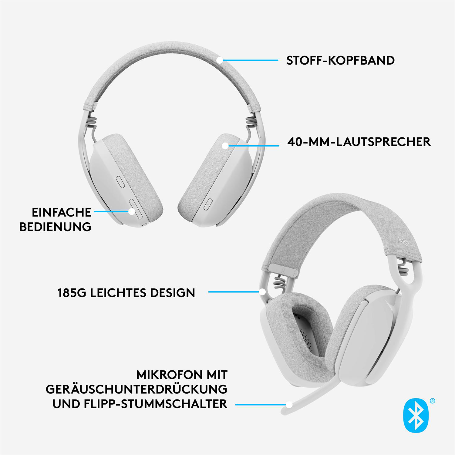 Weiß-graues Headset, Draufsicht und Seitenansicht. Textkennzeichnungen weisen auf Merkmale hin.