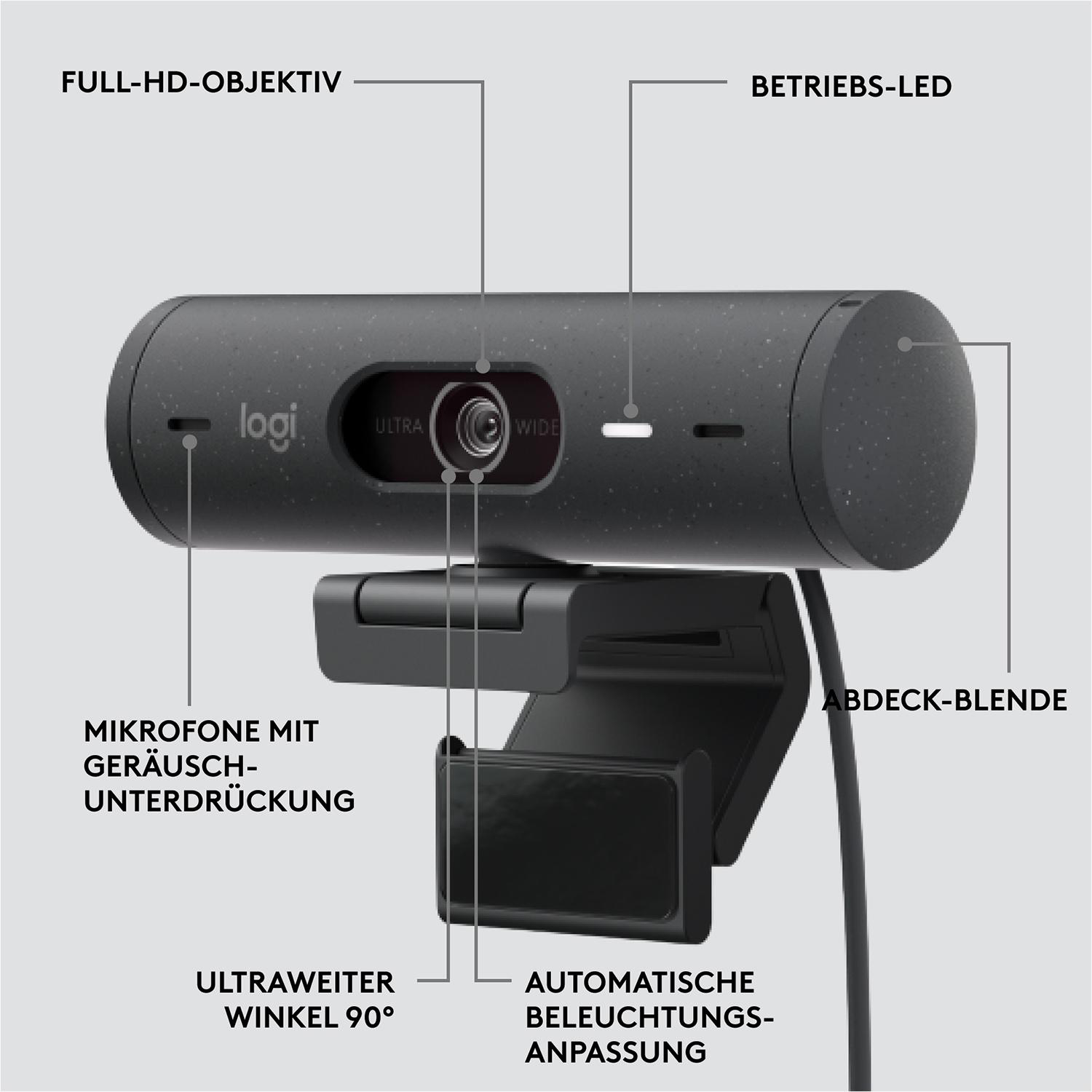 Eine schwarze Webcam mit Beschriftungen und Beschreibungen. Sie befindet sich vor weißem Hintergrund.