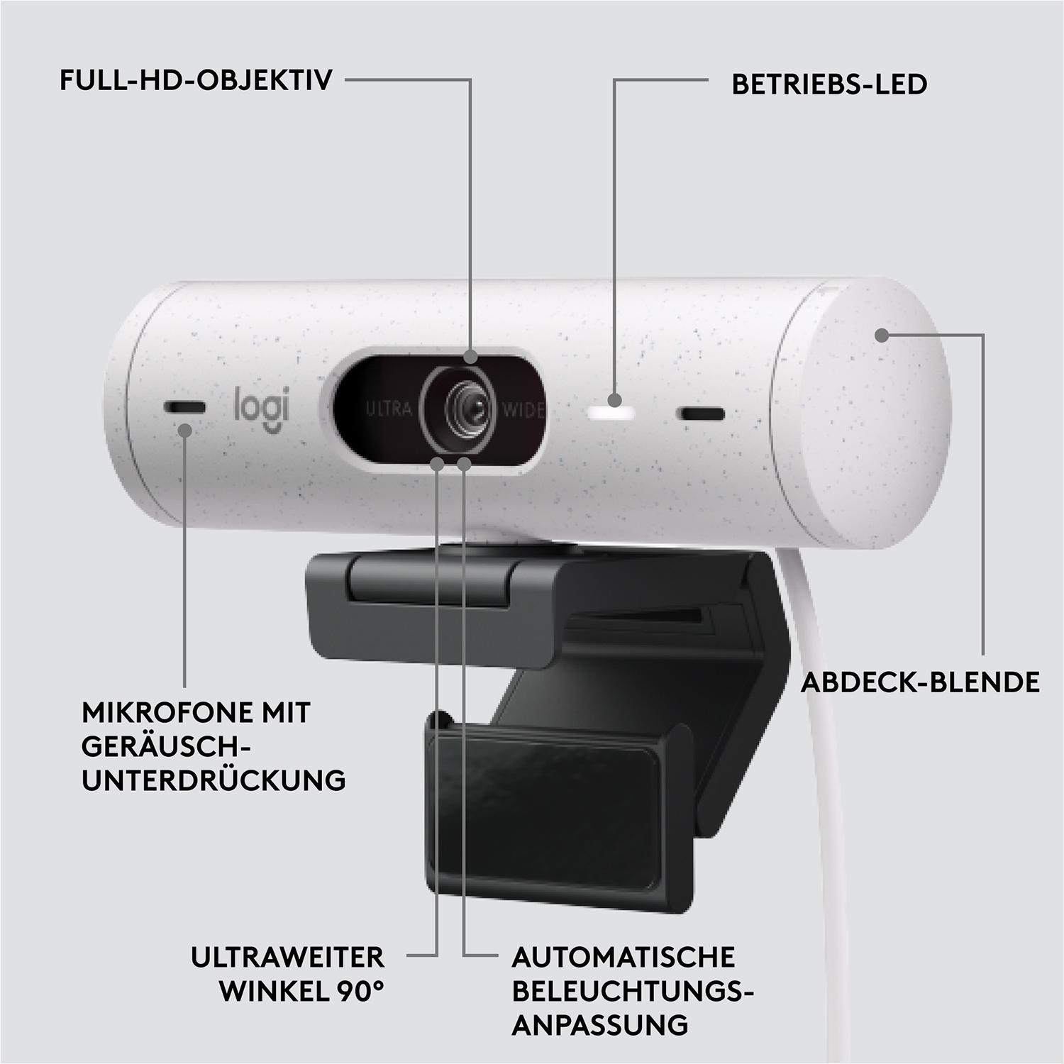 Weiße Webcam mit Beschriftungen: Full HD, Ultra, Wide und weitere Details.