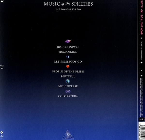 Rückseite eines Musikalbums mit Songtiteln auf einem Farbverlaufshintergrund.