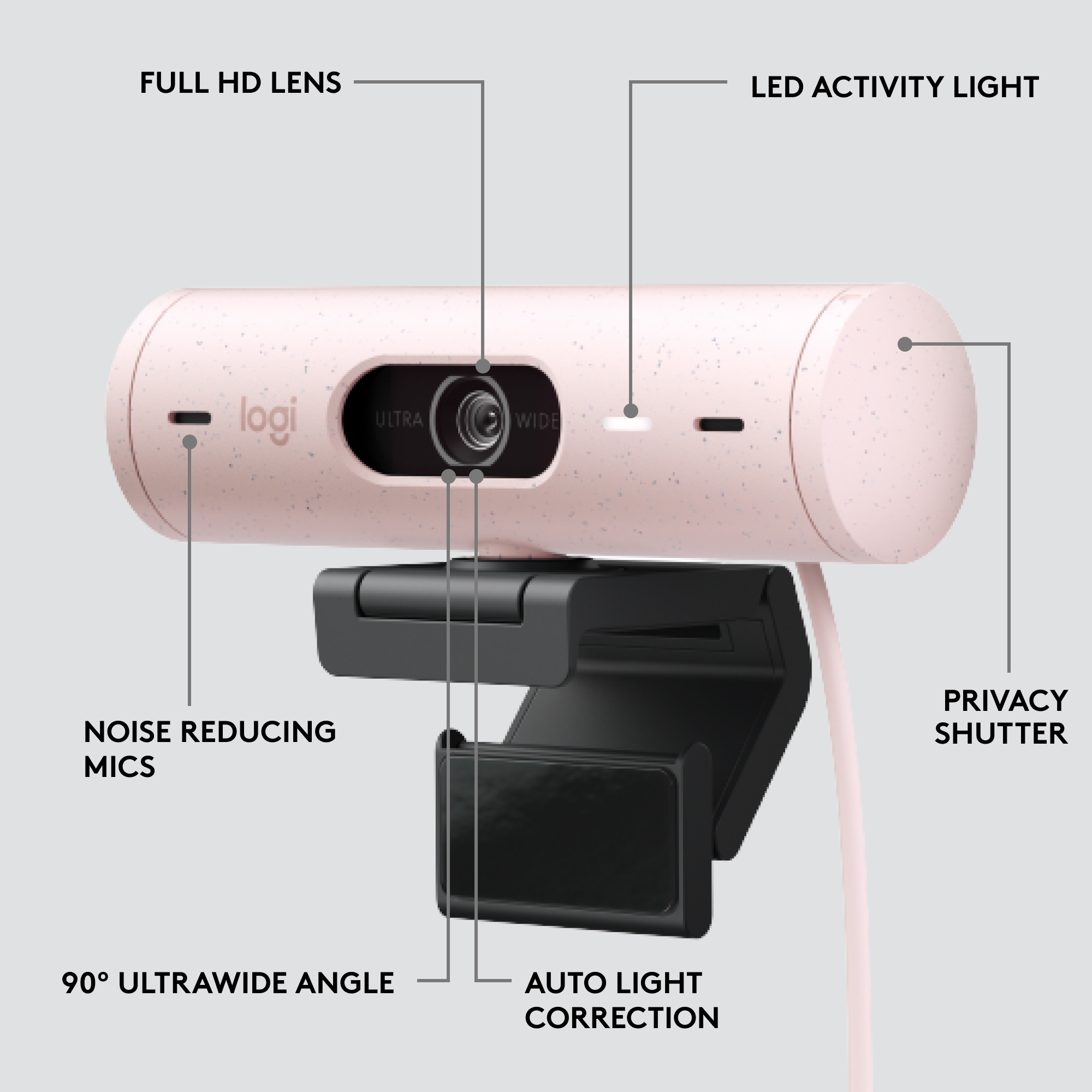 Une webcam Logitech rose avec des étiquettes.