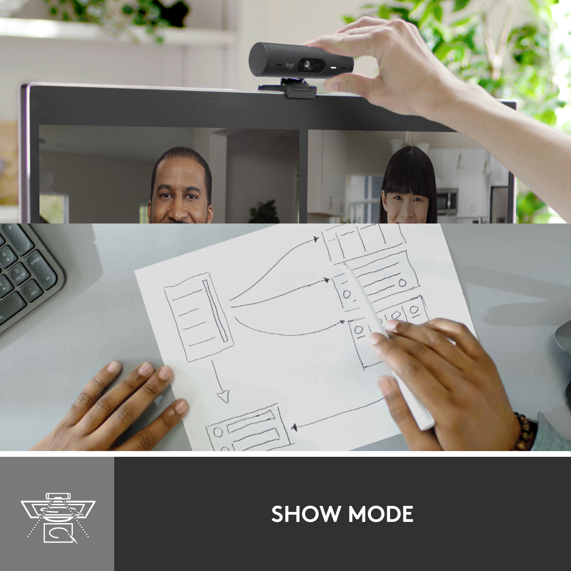 Une personne tenant une webcam au-dessus d'un moniteur montrant deux personnes. En dessous, une main esquisse un diagramme.