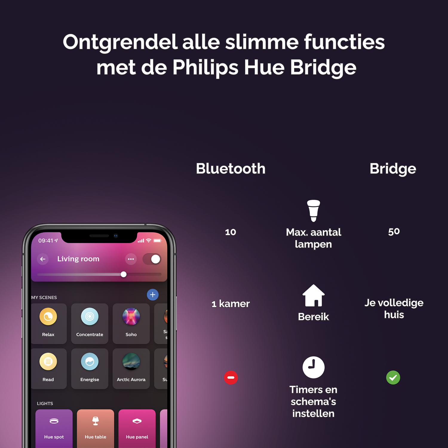 Smartphone screen showing Philips Hue app interface with options.