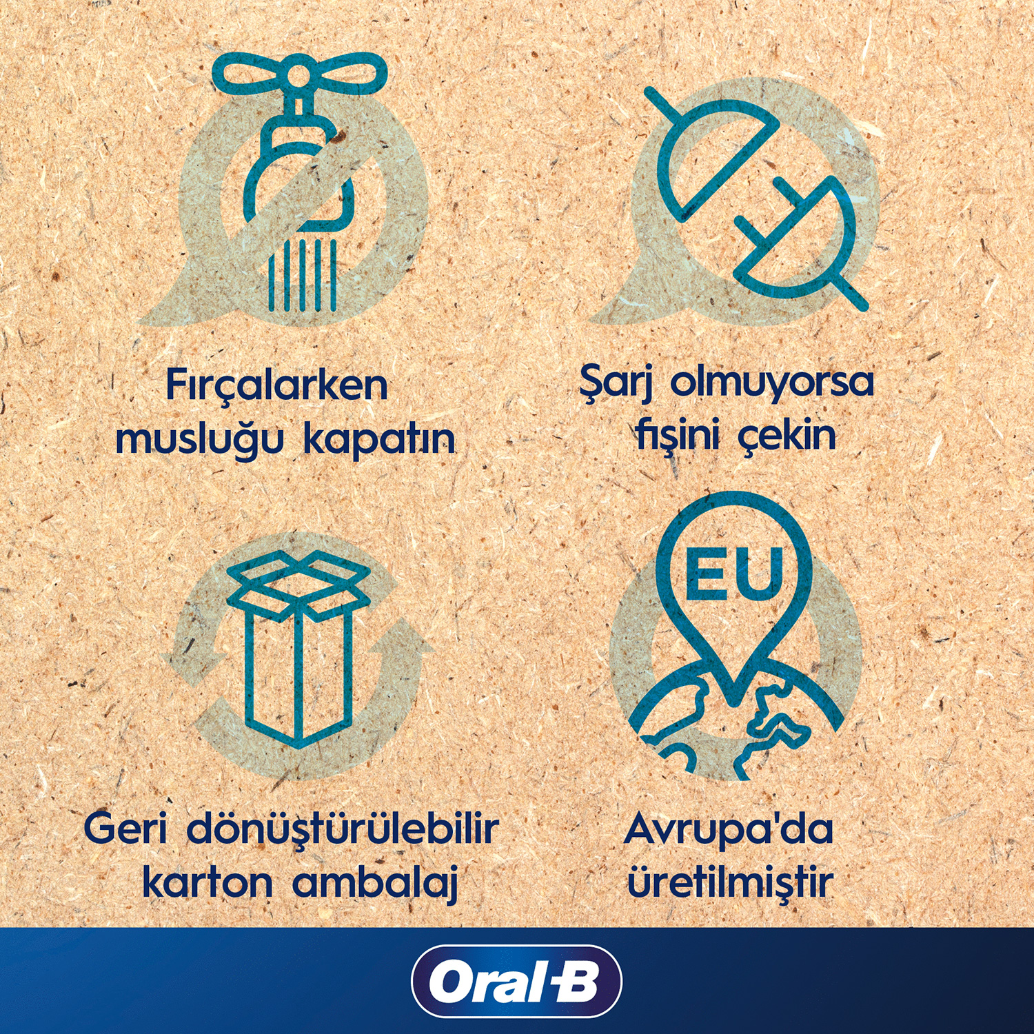 İkonlar ve metin içeren infografik: musluğu kapat, fişi çek, geri dönüştürülebilir karton, Avrupa'da üretilmiştir.