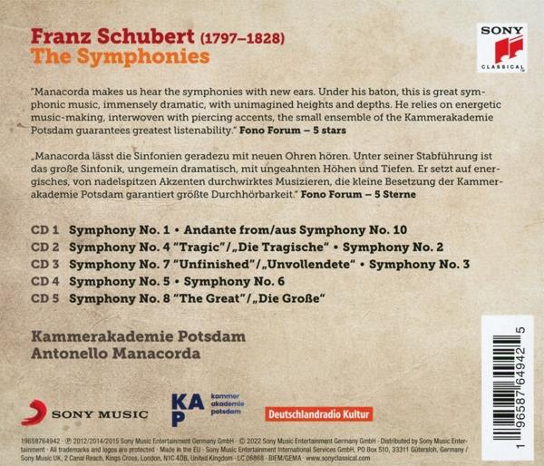 Rückseite eines CD-Covers mit Texten über Franz Schubert und seine Symphonien. Das Sony Classical-Logo ist oben rechts.
