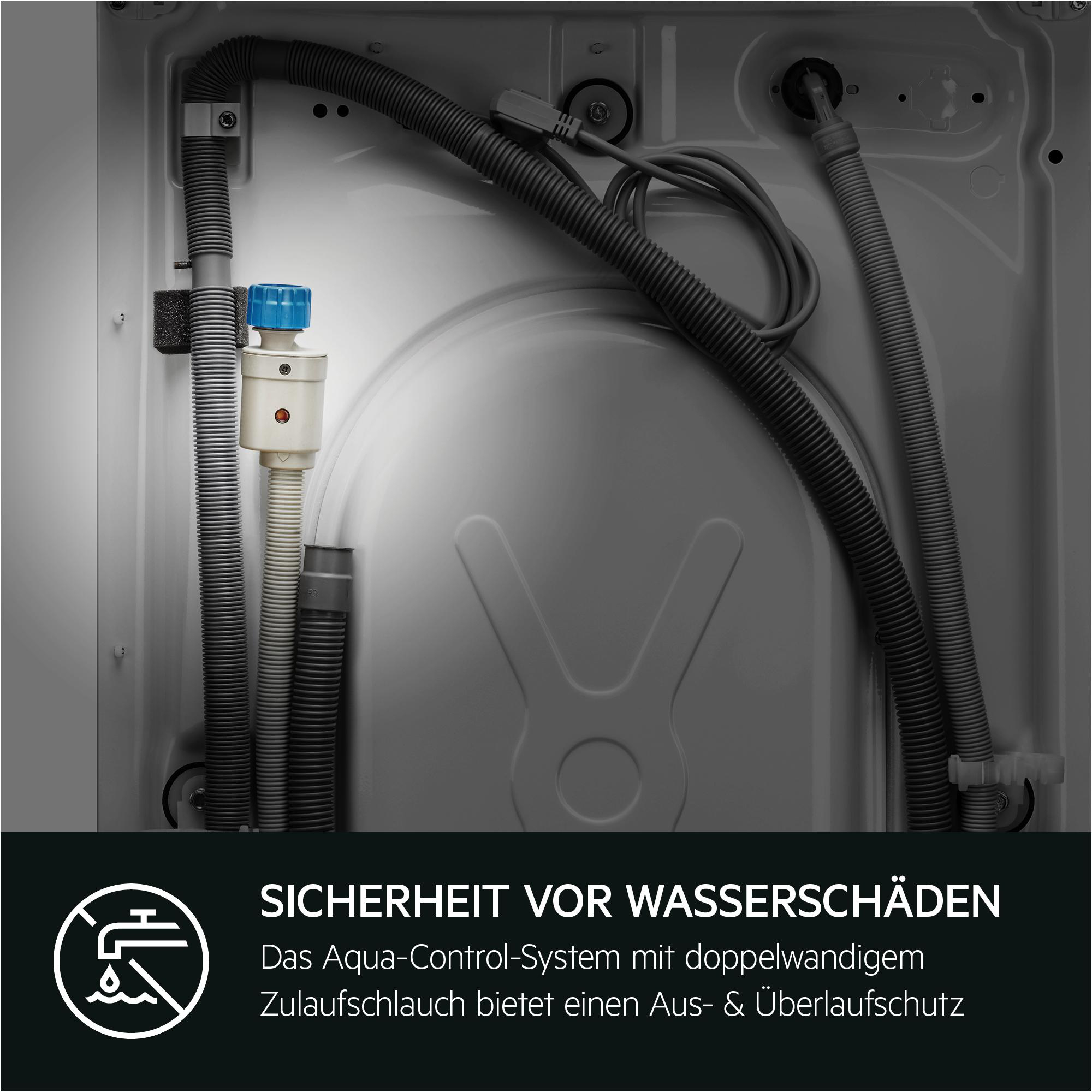 Waschmaschineninnenraum mit Schläuchen und Wasserkontrollsystem, mit Text zum Wasserschutz.