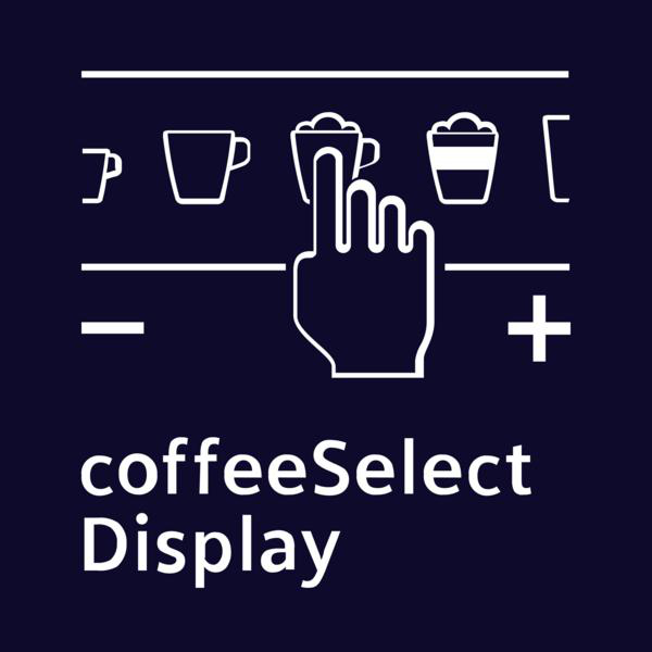 Weiße Grafik mit Kaffeetassen-Symbolen und einer Hand.