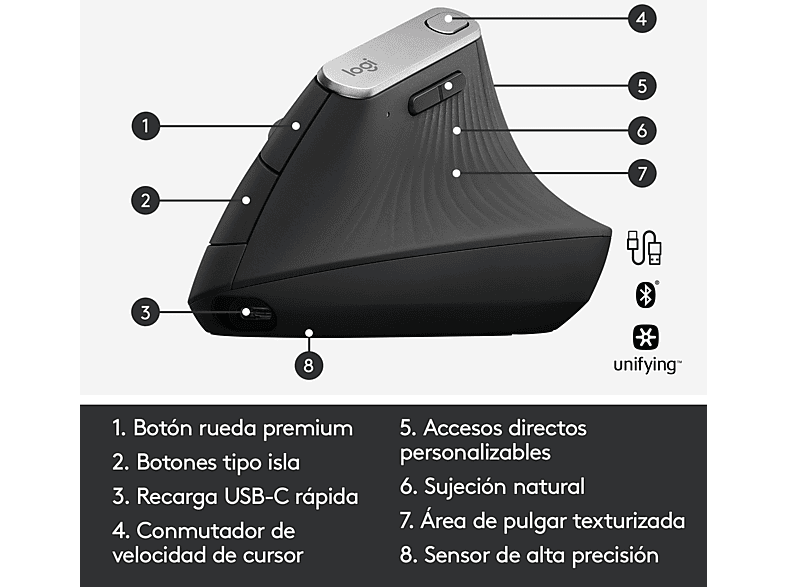 Vista 3