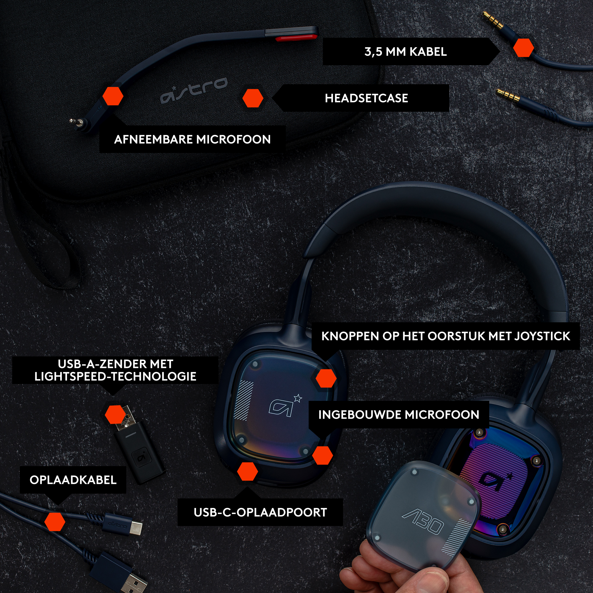 ASTRO A30 LIGHTSPEED Draadloze gaming headset - XBOX Blauw Over-ear Gaming-headset Blauw