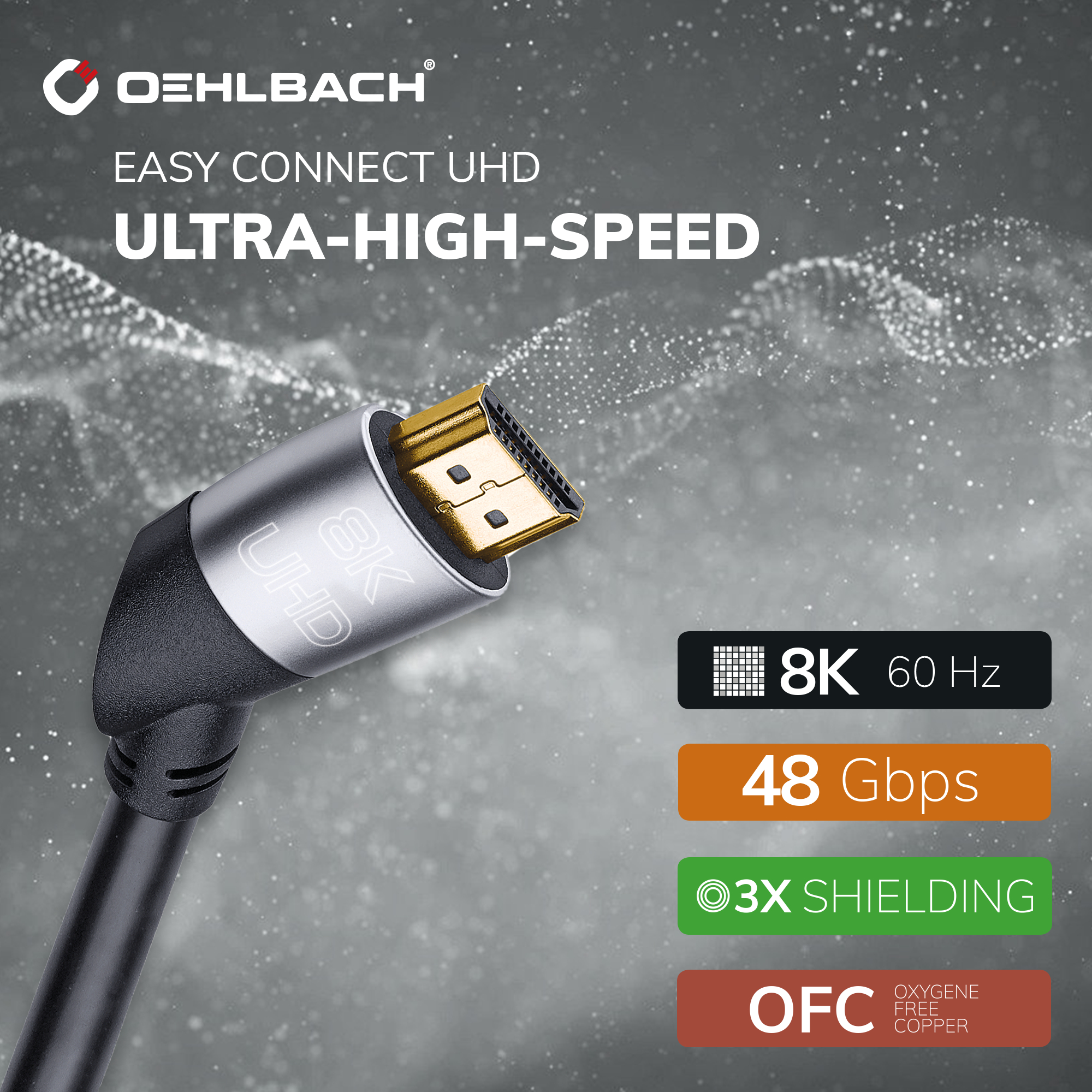 HDMI-Kabel mit UHD- und 8K-Labeln, neben Infografiken.