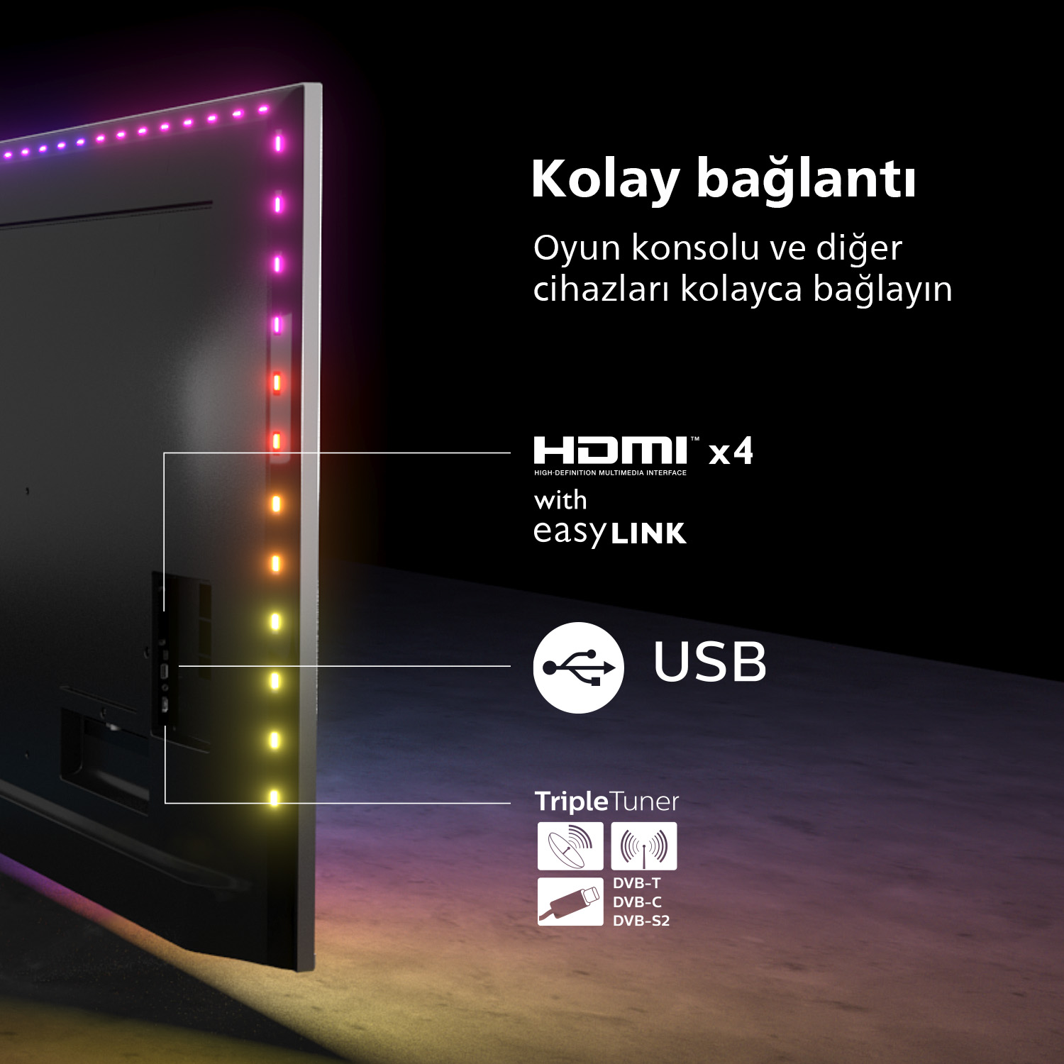 Gri arka planda çeşitli bağlantı noktaları ve bağlantı şemaları gösteren TV.