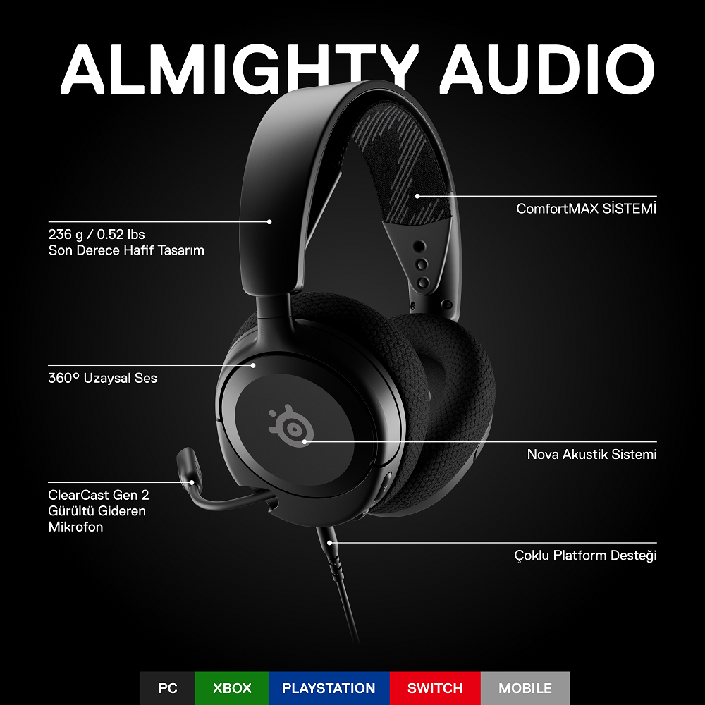 Siyah oyun kulaklığı, etiketler ve PC, Xbox, Playstation, Switch ve Mobil simgeleri ile.