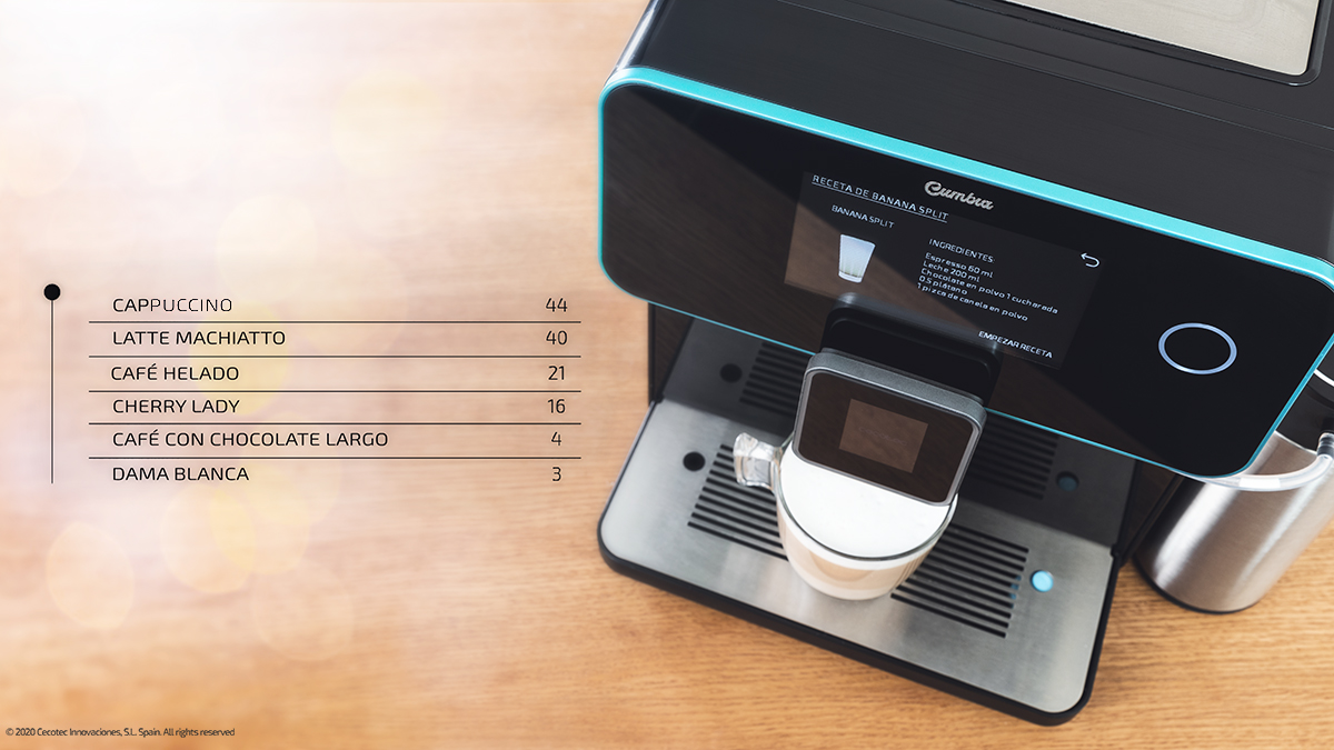 Máquina de espresso con pantalla. Varias bebidas de café enumeradas en la pantalla.