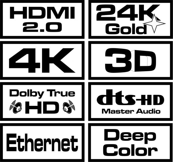 Ikonok gyűjteménye, beleértve a HDMI 2.0, 4K, 3D, Dolby stb.