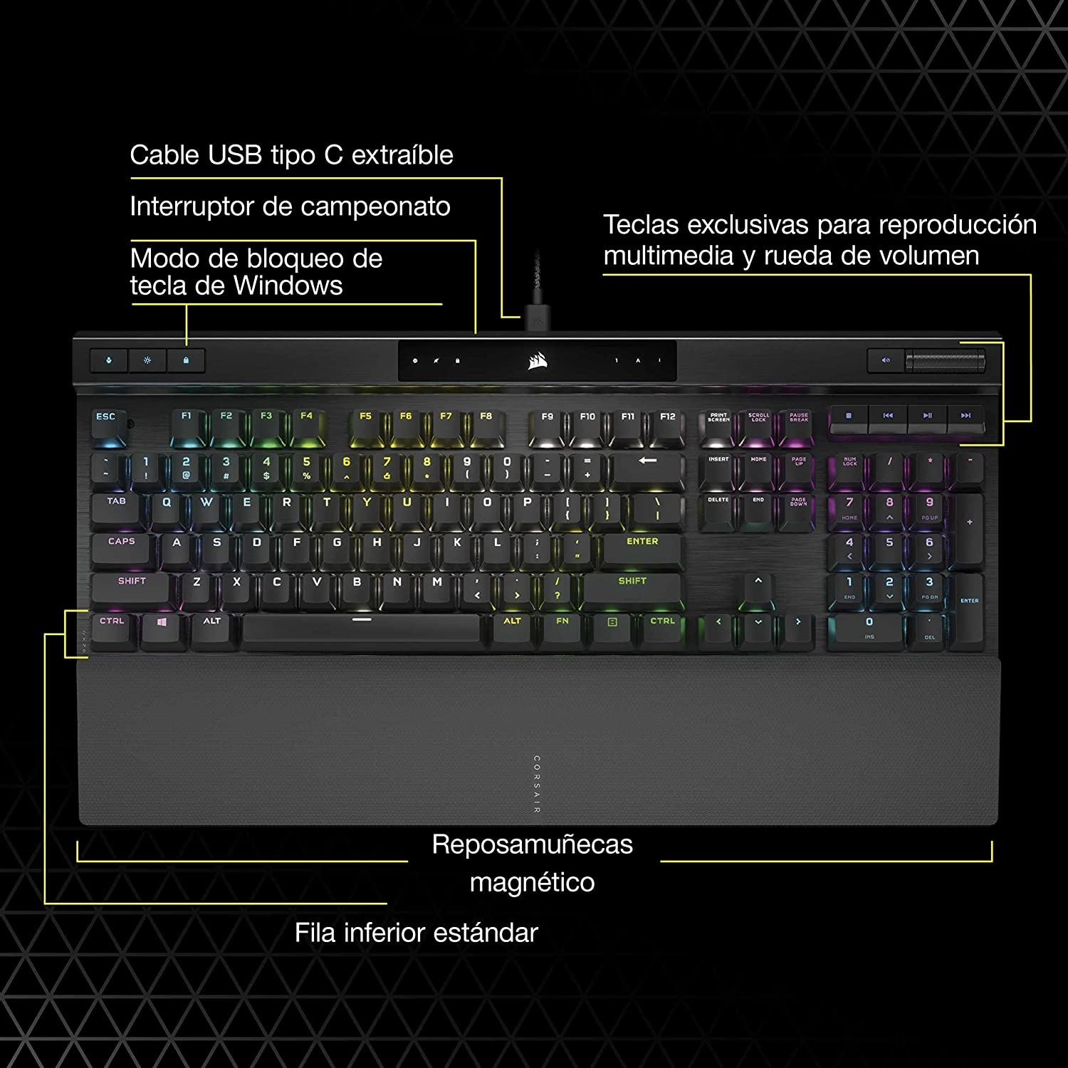 Un teclado negro con teclas etiquetadas y un reposamuñecas, con anotaciones resaltadas.