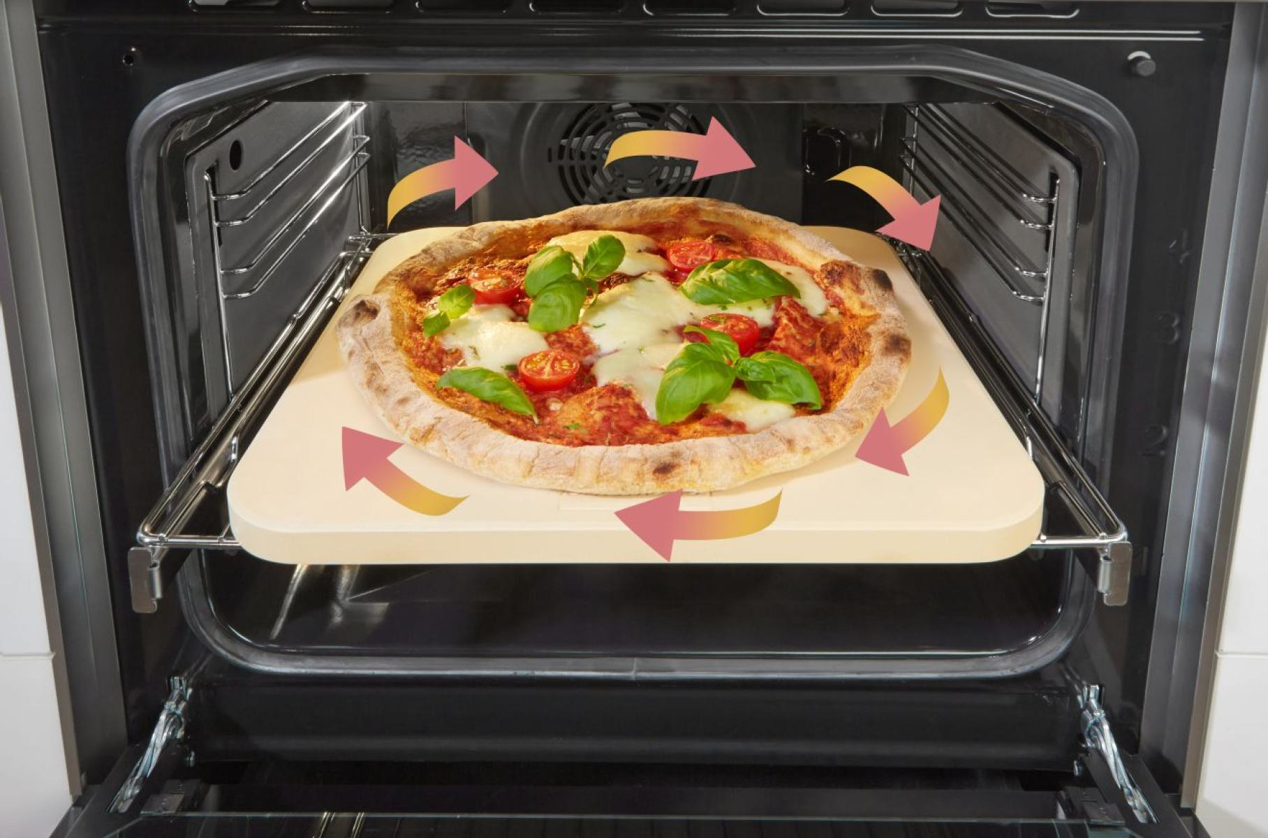 Pizza sütőben kőn. Nyilak mutatják a levegő keringését.