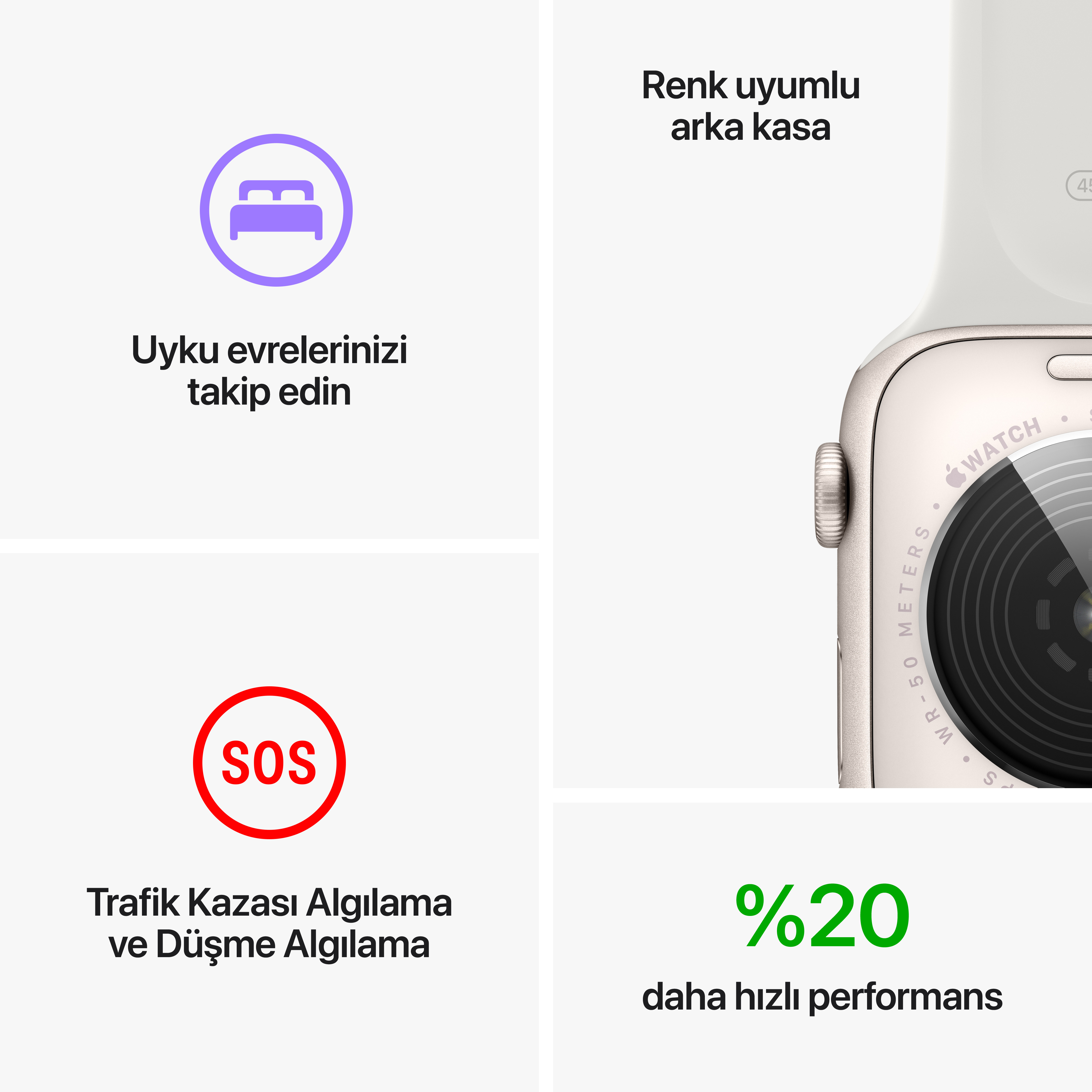 Beyaz bir Apple Watch'un yakın çekimi, metin ve özellik gösteren simgelerle.