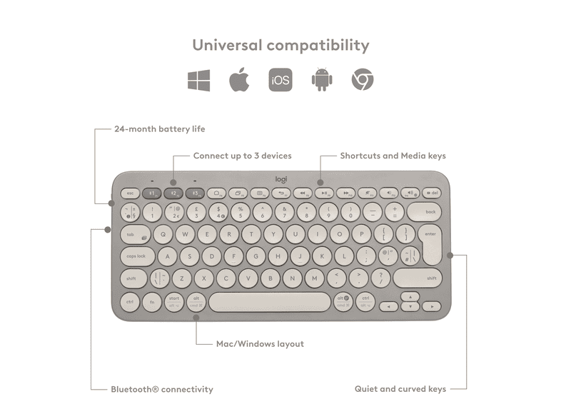 Logitech K380 Multi-Device Bluetooth Keyboard for Mac (Sable)