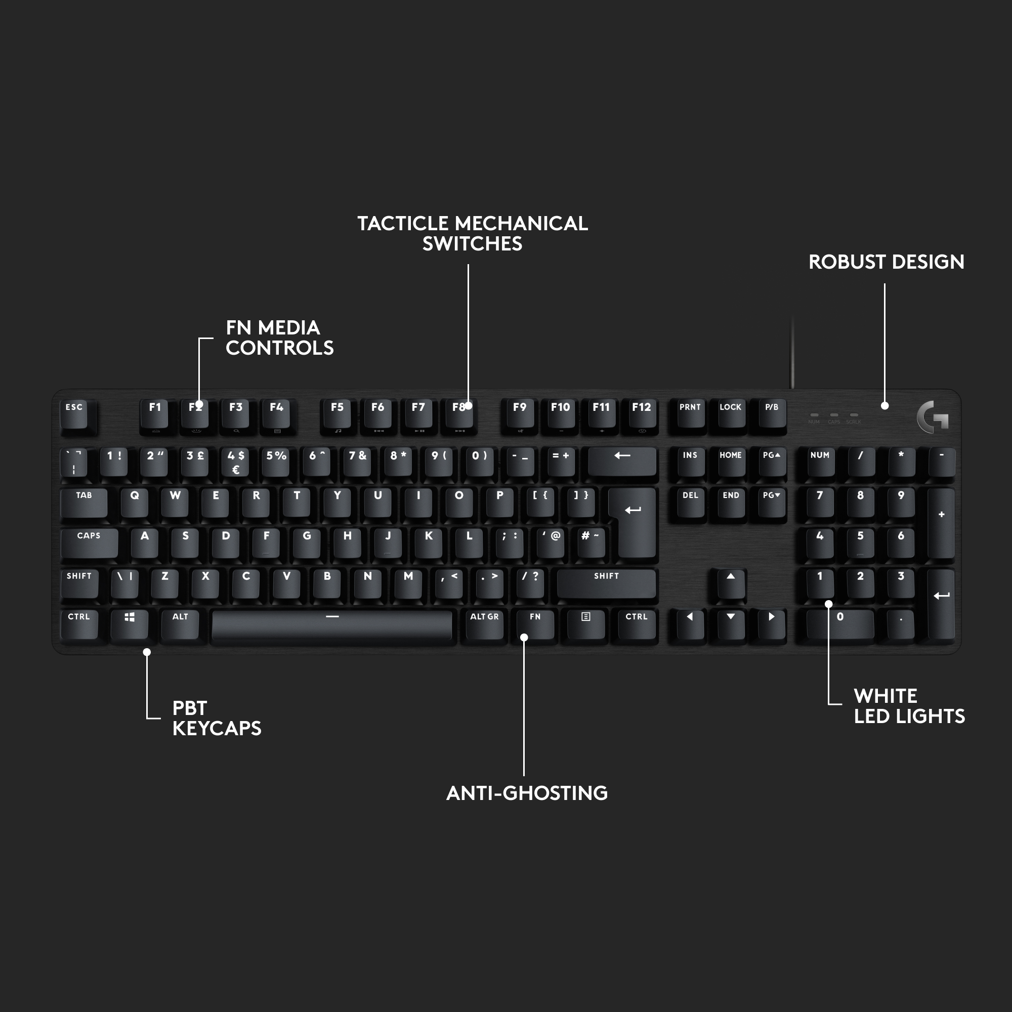 Clavier noir avec lumières LED blanches, touches étiquetées, sur surface sombre.