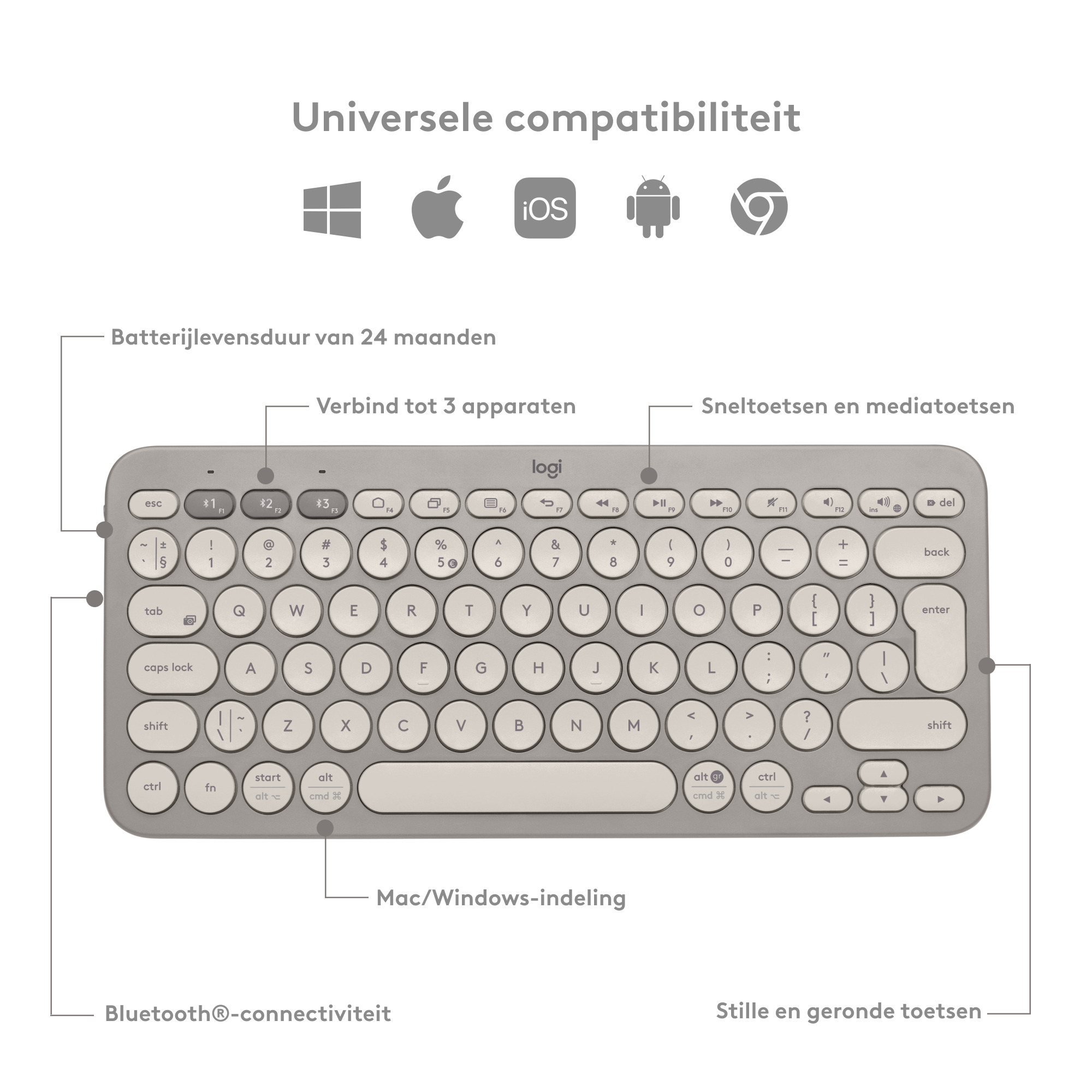 Grijs toetsenbord met witte toetsen. De lay-out bevat iconen en labels.