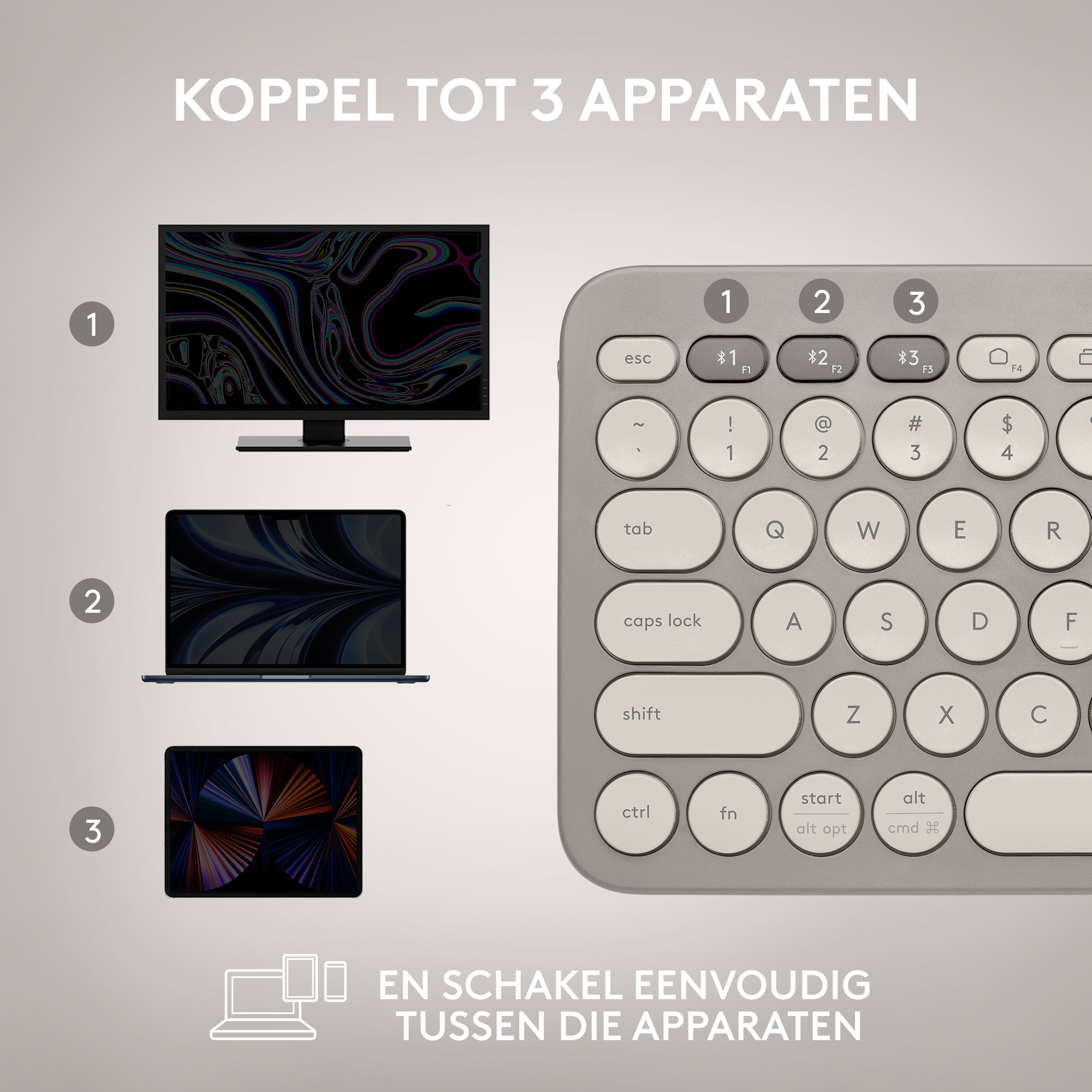 Toetsenbord met drie schermen: tv, laptop en tablet. Tekst: Sluit tot 3 apparaten aan en wissel eenvoudig.