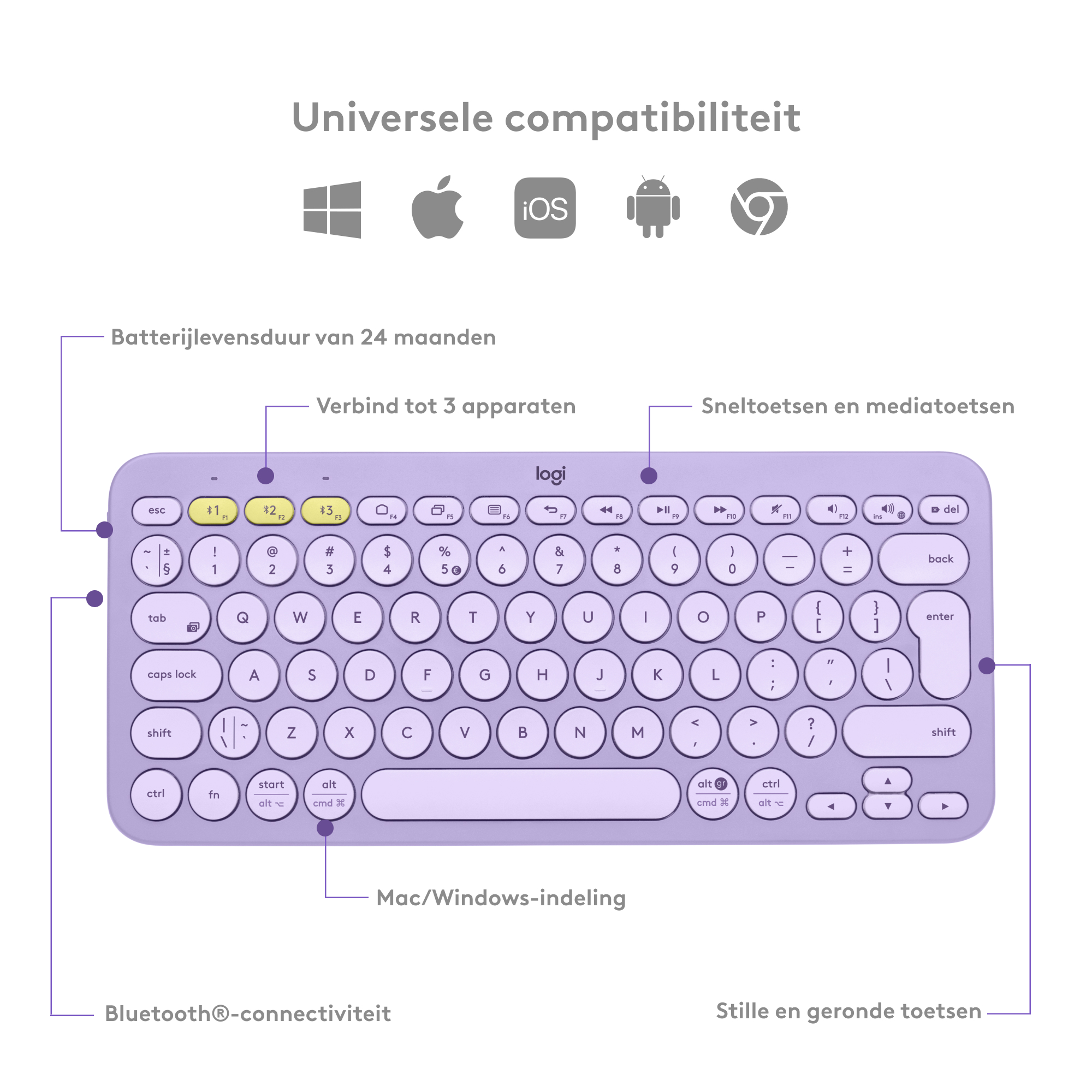 Paars toetsenbord met functietoetsen, mediatoetsen en universele compatibiliteit.