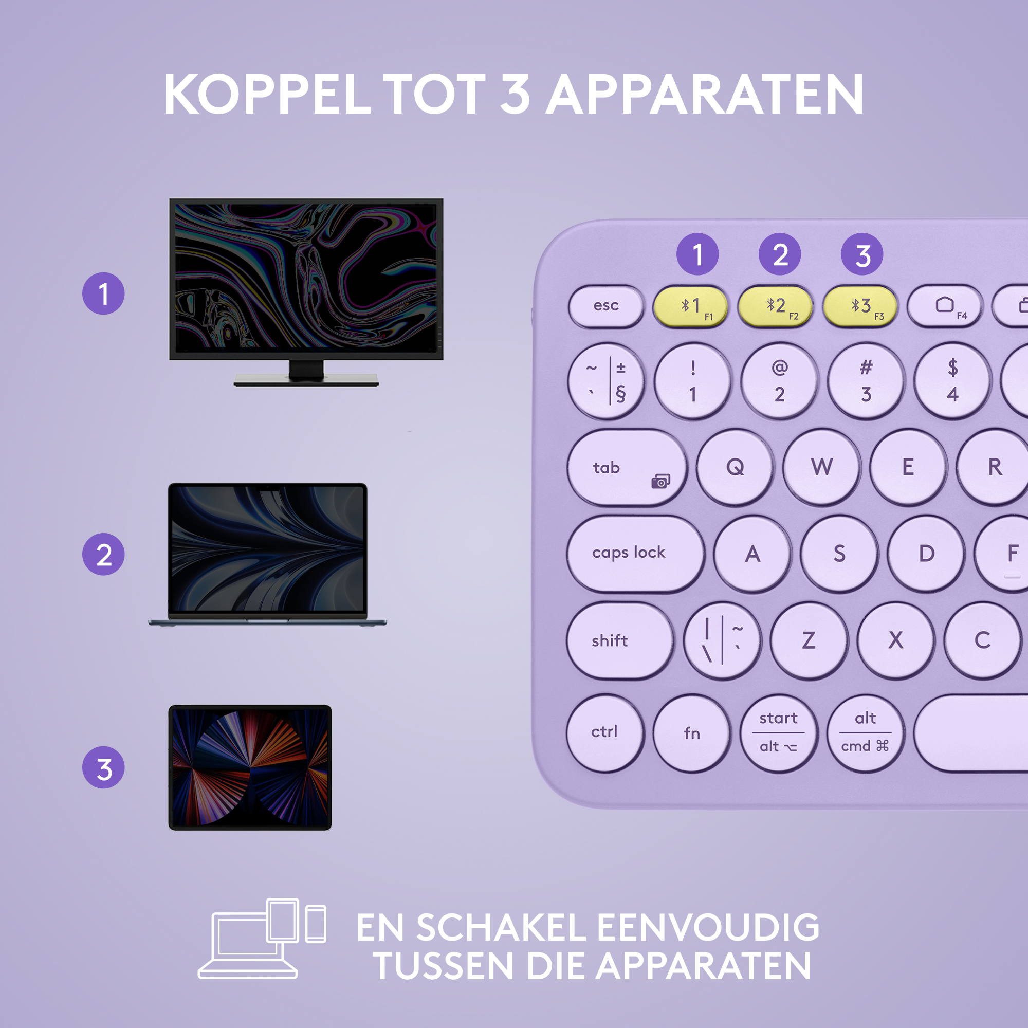 Een toetsenbord met drie apparaten: monitor, laptop en tablet. Tekst: 'Verbind tot 3 apparaten'.