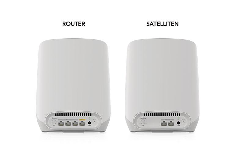Zwei weiße Router mit Anschlüssen und Logos, beschriftet mit 'Router' und 'Satelliten'.