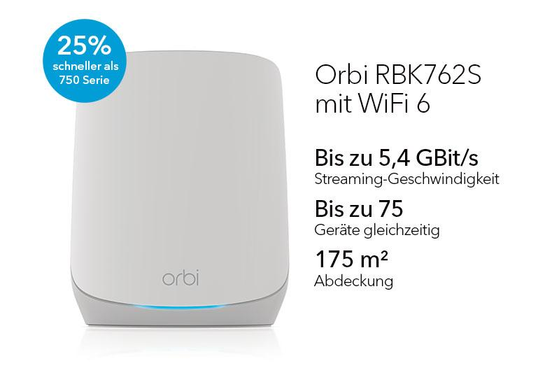 Weißer Orbi-Router mit Text-Overlay. Zeigt Produktdetails.