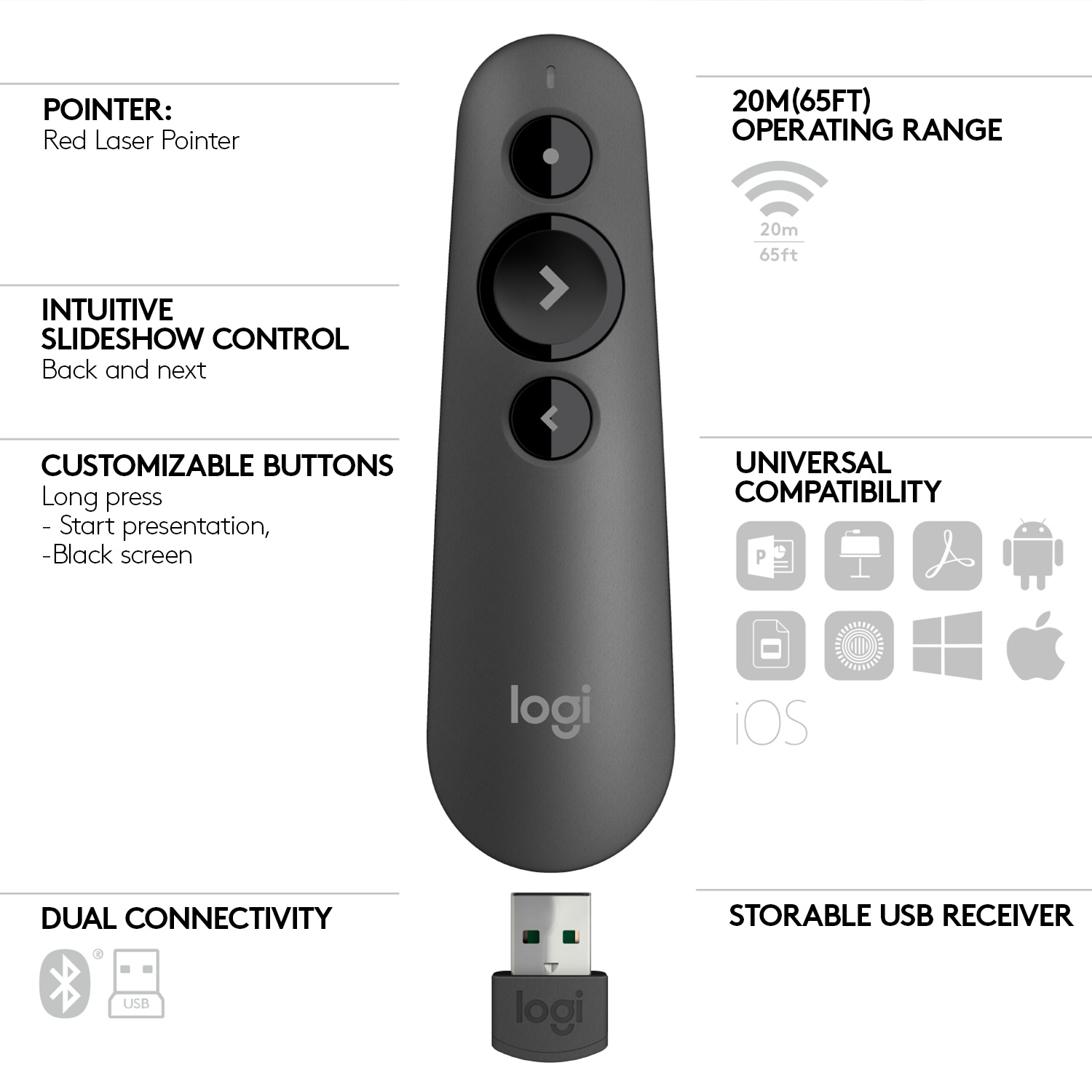 Schwarze Präsentationsfernbedienung mit Knöpfen. Zeigt Funktionen wie Zeiger, Diashow-Steuerung und USB-Empfänger.
