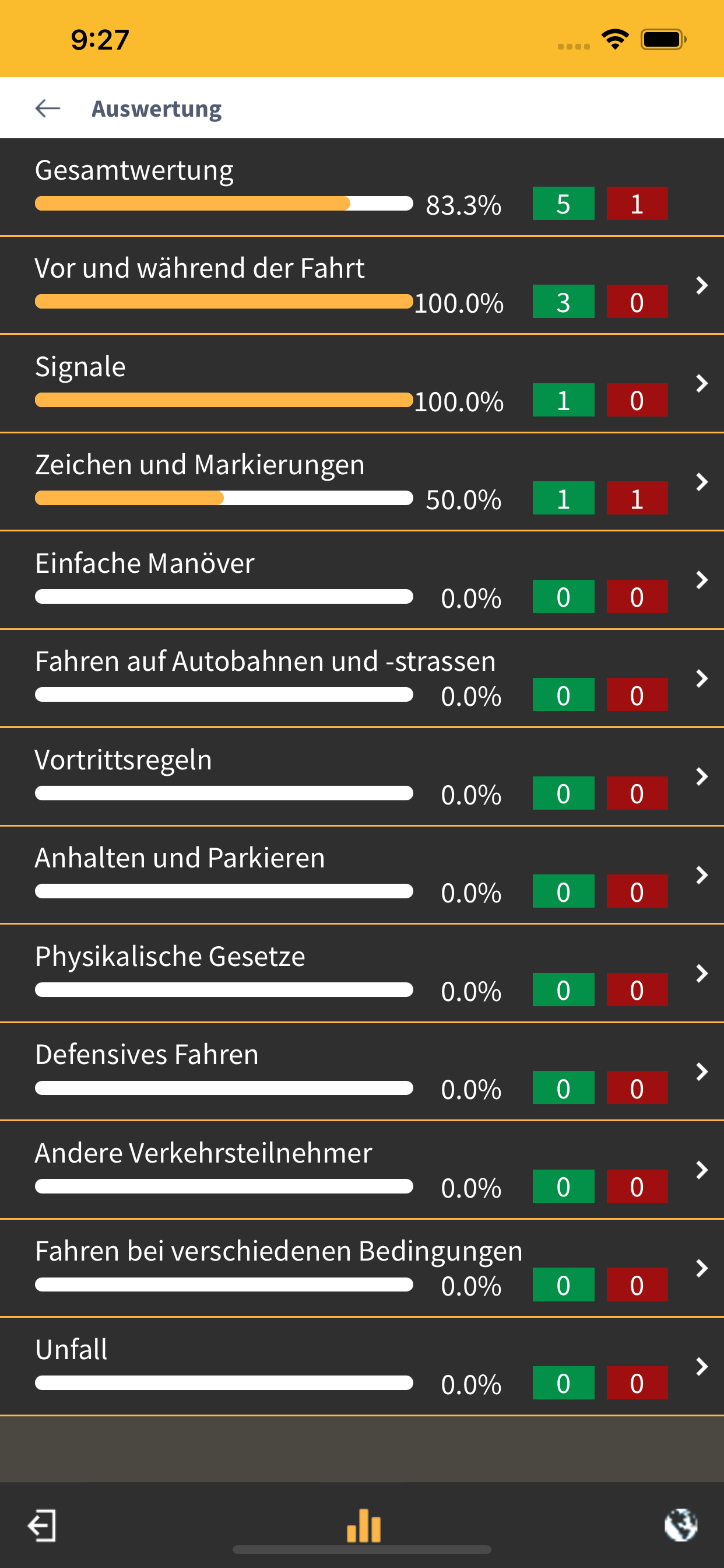 Un écran de téléphone portable avec des données sur la conduite. Des graphiques montrent le score et d'autres indicateurs de performance.
