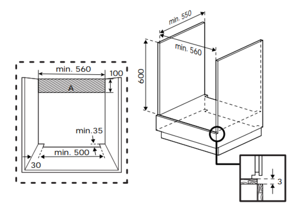 Dibujo técnico del espacio de un mueble de cocina, con dimensiones, mostrando el espacio mínimo necesario.