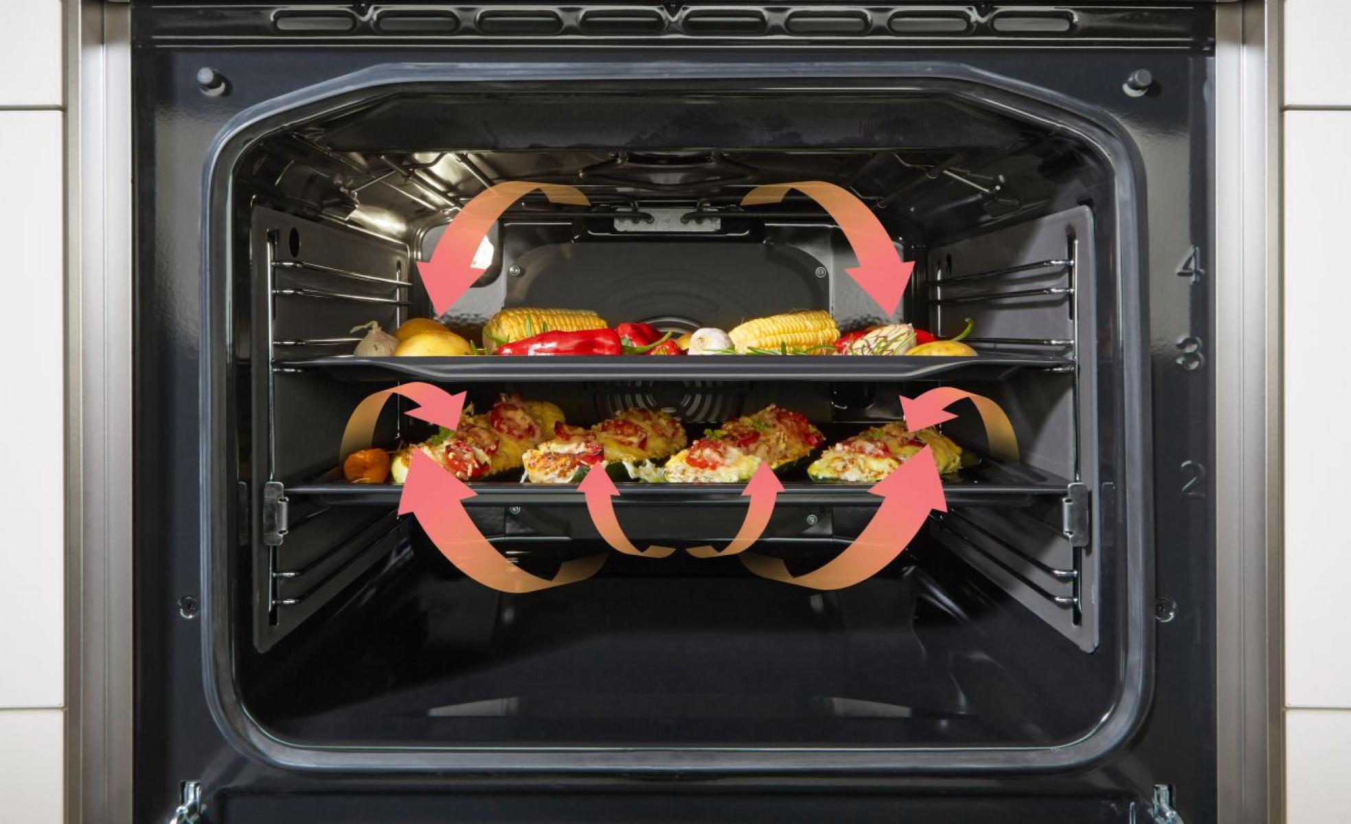 Backofen mit Essen auf Rosten, Pfeile zeigen Wärmezirkulation. Mais, Paprika und Hähnchen sind sichtbar.