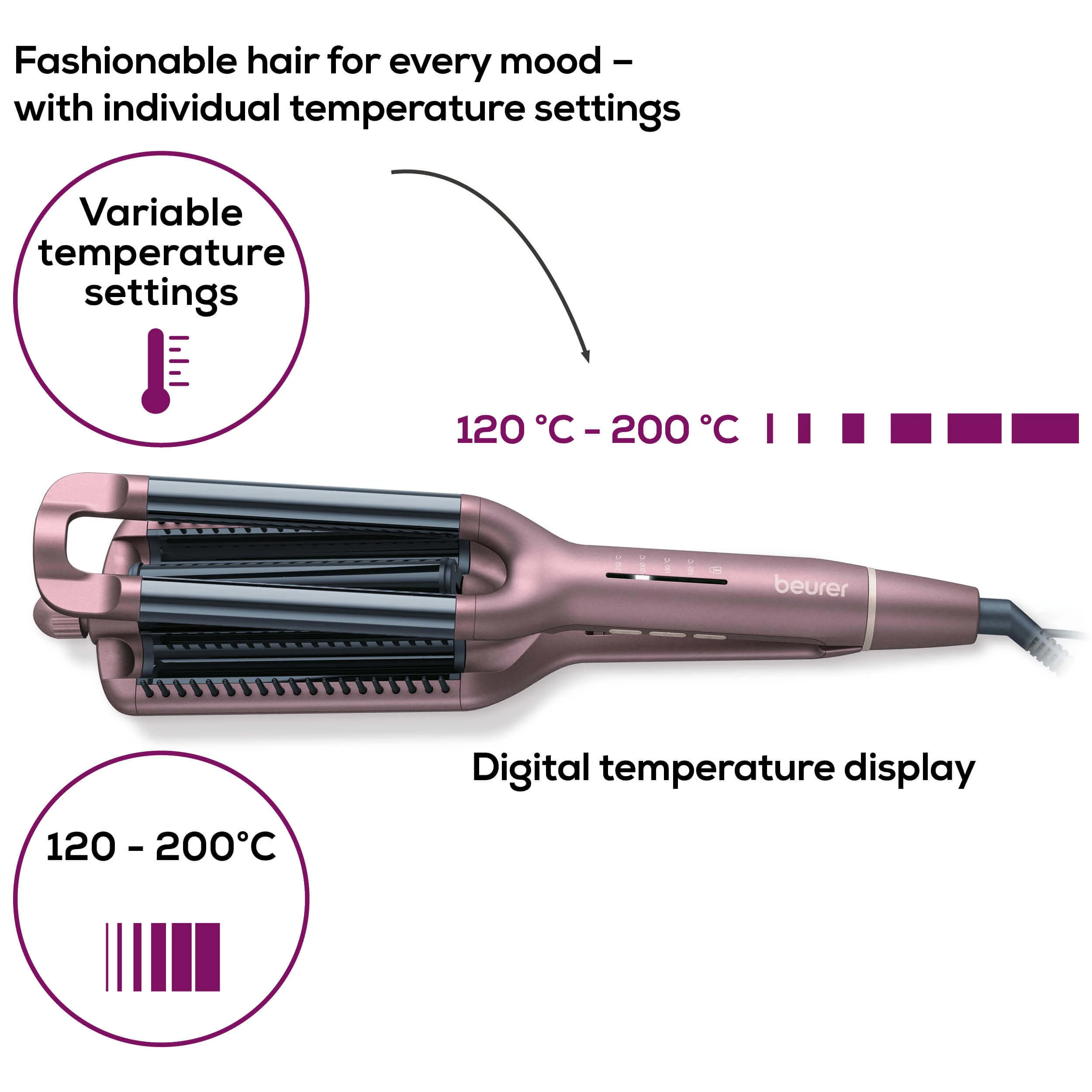 Haarwelle mit Temperatureinstellungen. Anzeige zeigt Temperaturbereich 120-200°C.