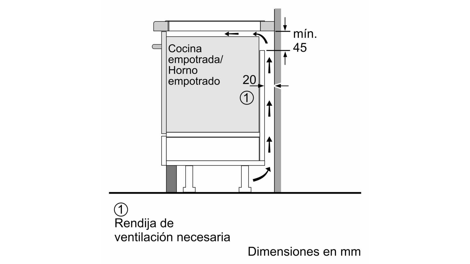 Diagrama de un electrodoméstico de cocina empotrado, destacando dimensiones y requisitos de ventilación.