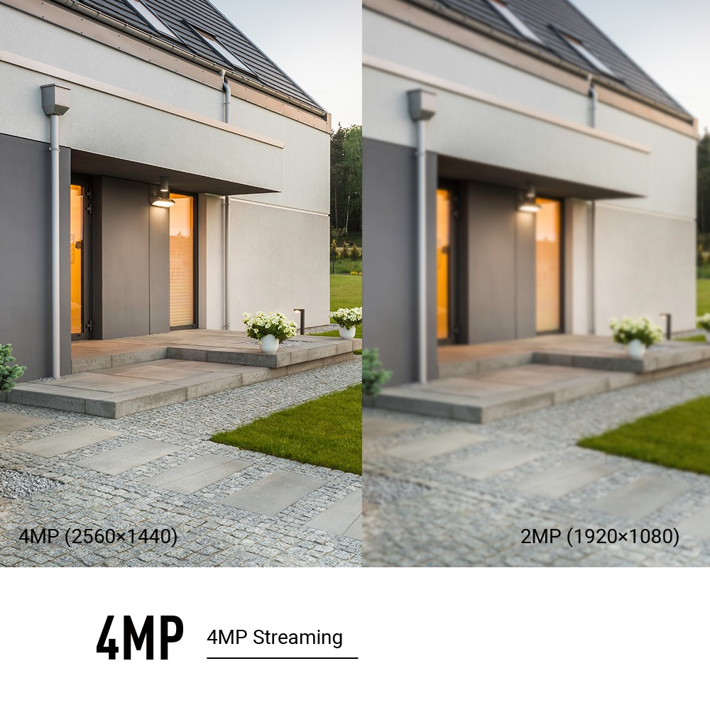 Un'immagine divisa di un esterno casa, mostrando due risoluzioni, 4MP e 2MP, con didascalie.