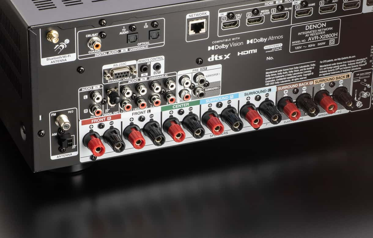 Rückseite eines schwarzen Audio-Receivers. Verschiedene Ein- und Ausgangsanschlüsse deutlich sichtbar, mit Beschriftungen.