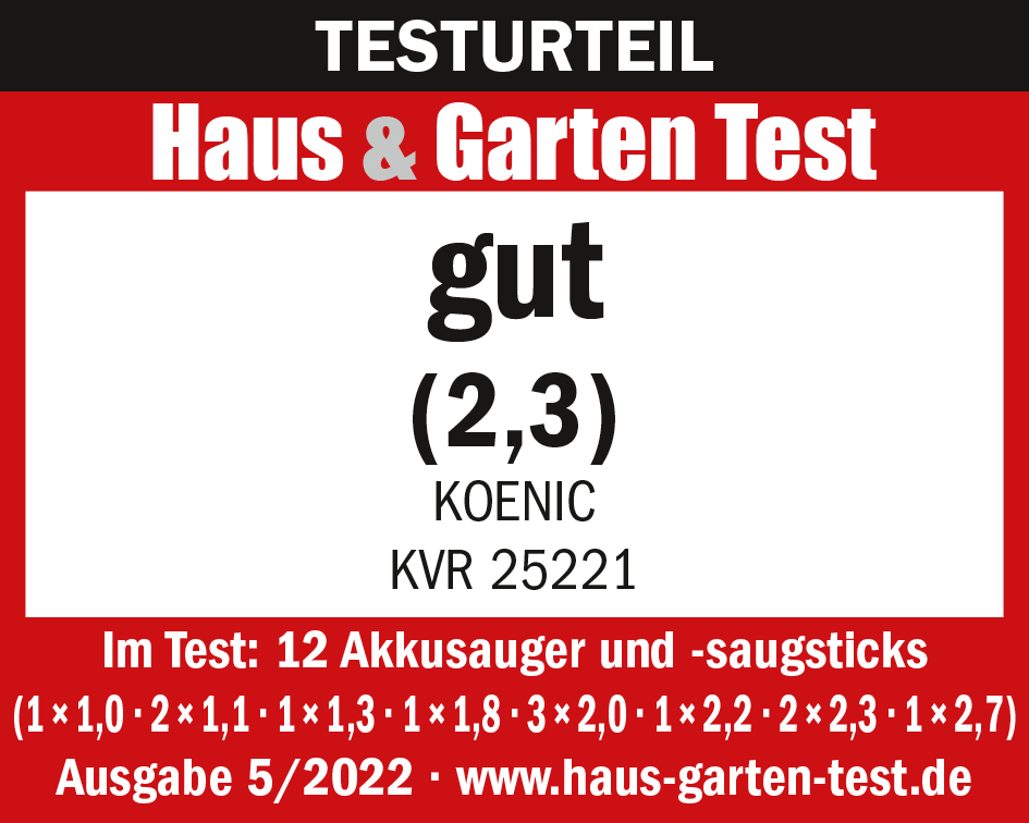Bewertung eines Staubsaugers. Die Bewertung ist 2,3, was auf eine „gute“ Leistung hindeutet.