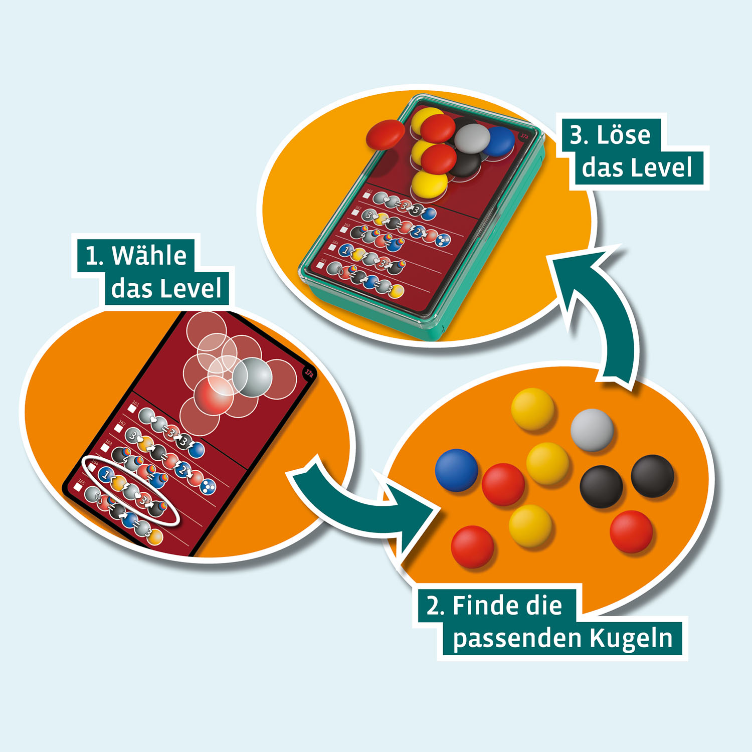 Spielanleitung mit Schritten: Level wählen, Kugeln finden, Level lösen. Kugeln und Spielbrett sind sichtbar.