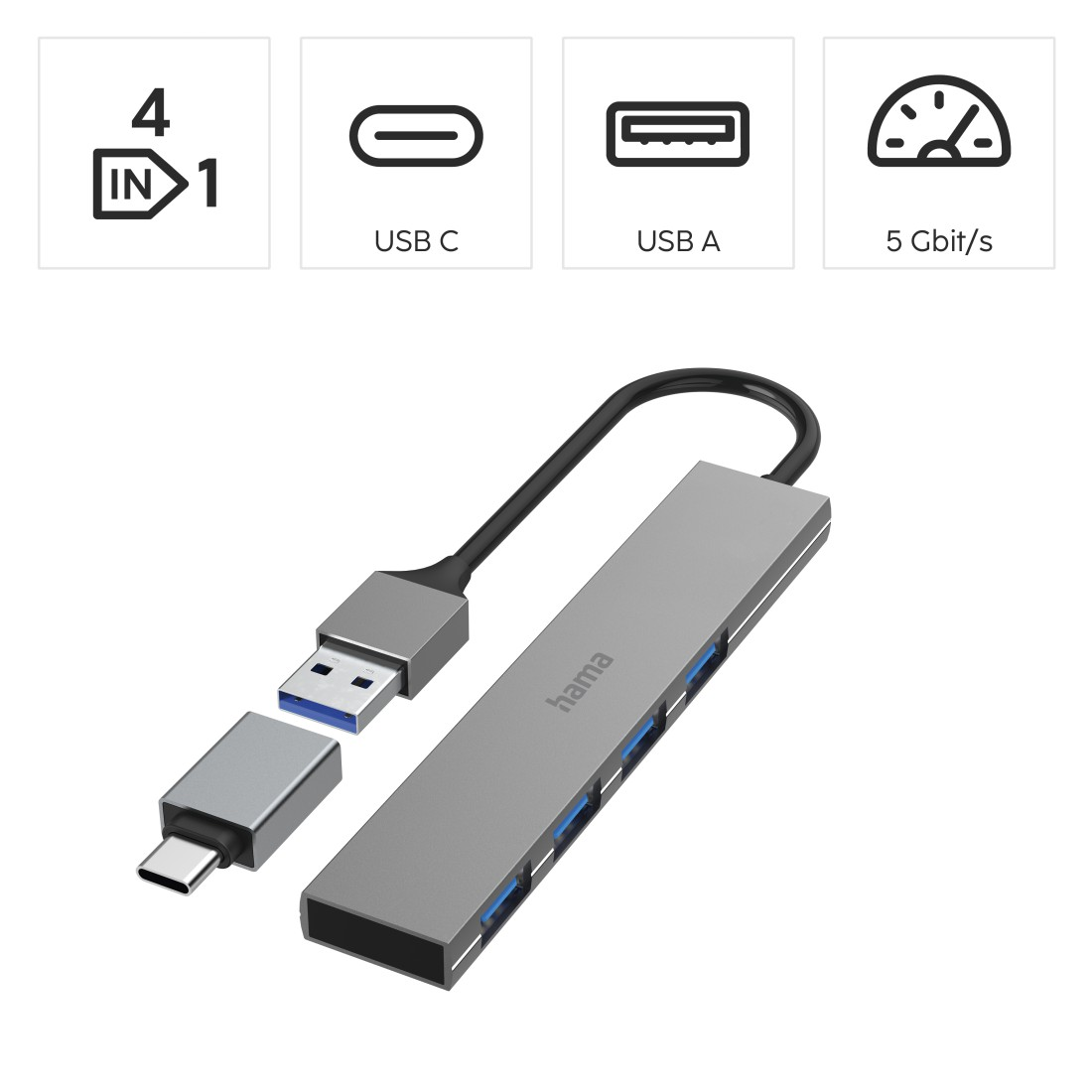 Ein grauer USB-Hub mit mehreren Anschlüssen, darunter USB-C und USB-A.