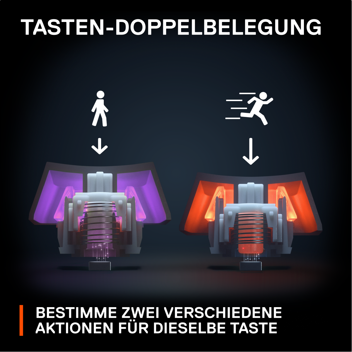 Eine Abbildung, die zwei Tastaturtasten mit unterschiedlichen Aktionen zeigt: Gehen und Laufen, mit roten Lichtern.