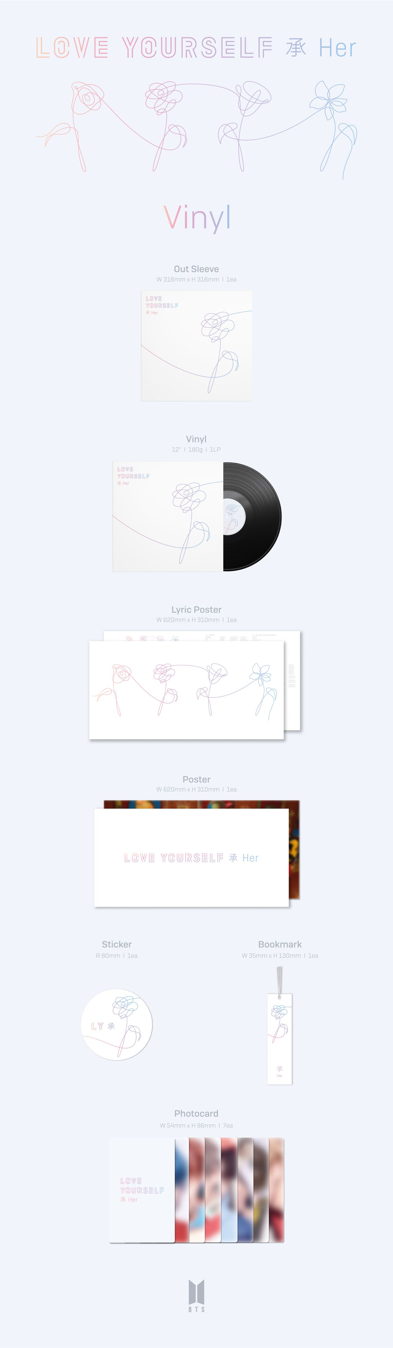 BTS-Album: Vinyl, Lyrik-Poster, Poster, Aufkleber, Lesezeichen, Fotokarte und ein weißer Umschlag.