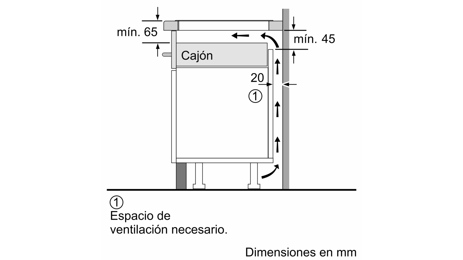 Diagrama de un armario con dimensiones en mm y detalles del espacio de ventilación. Incluye texto en español: Cajón, Espacio de ventilación necesario.