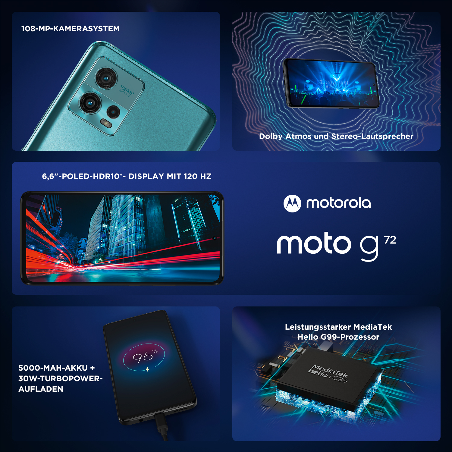MOTOROLA Moto g72 128 GB Polar Blue Dual SIM