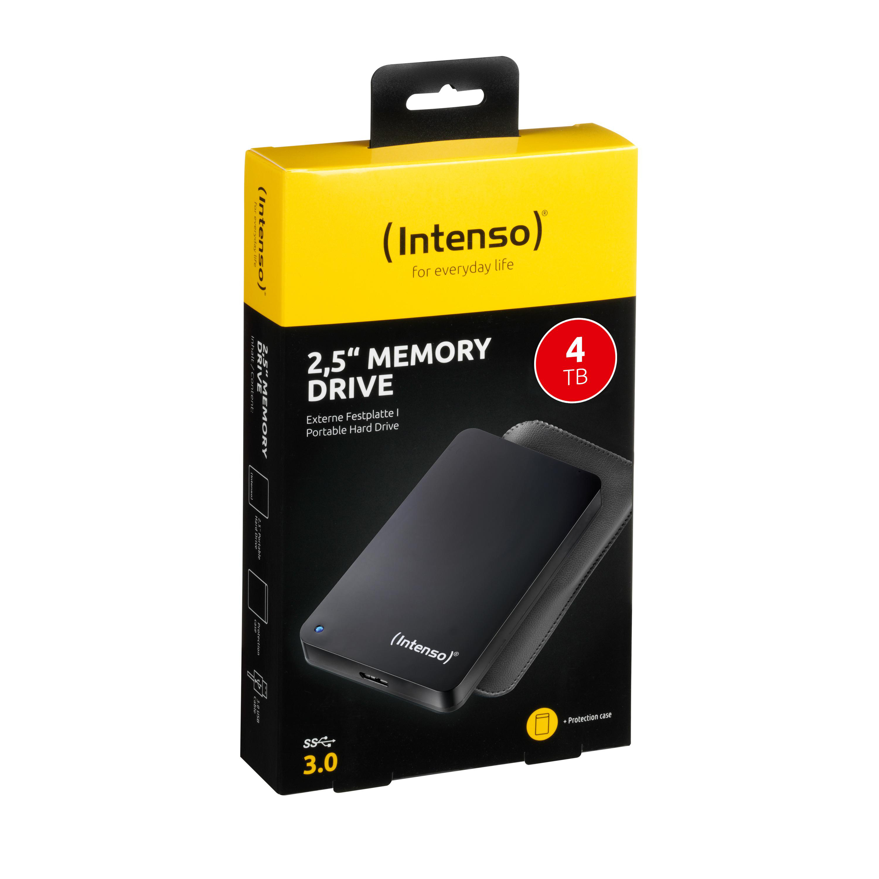 Eine schwarze externe Festplatte mit gelber Box, beschriftet mit '2,5" MEMORY DRIVE'.