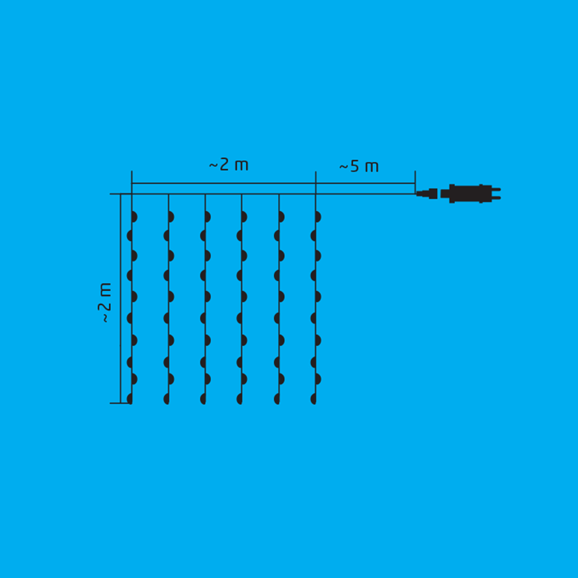 Diagram vonallal és pontokkal. A vonalak 2 és 5 méter távolságra vannak egymástól. A végén egy fekete eszköz található.