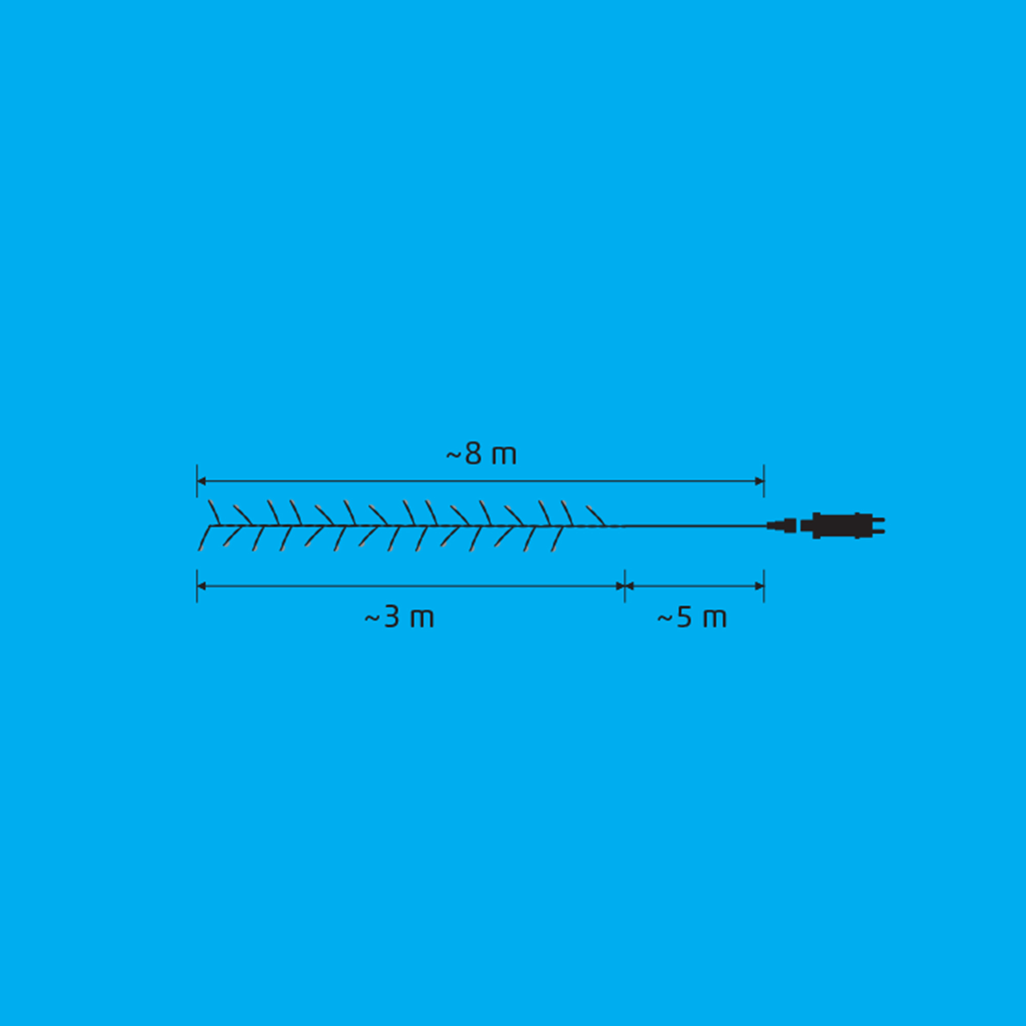 Diagram a kék háttérben, a távolságot jelző címkékkel.