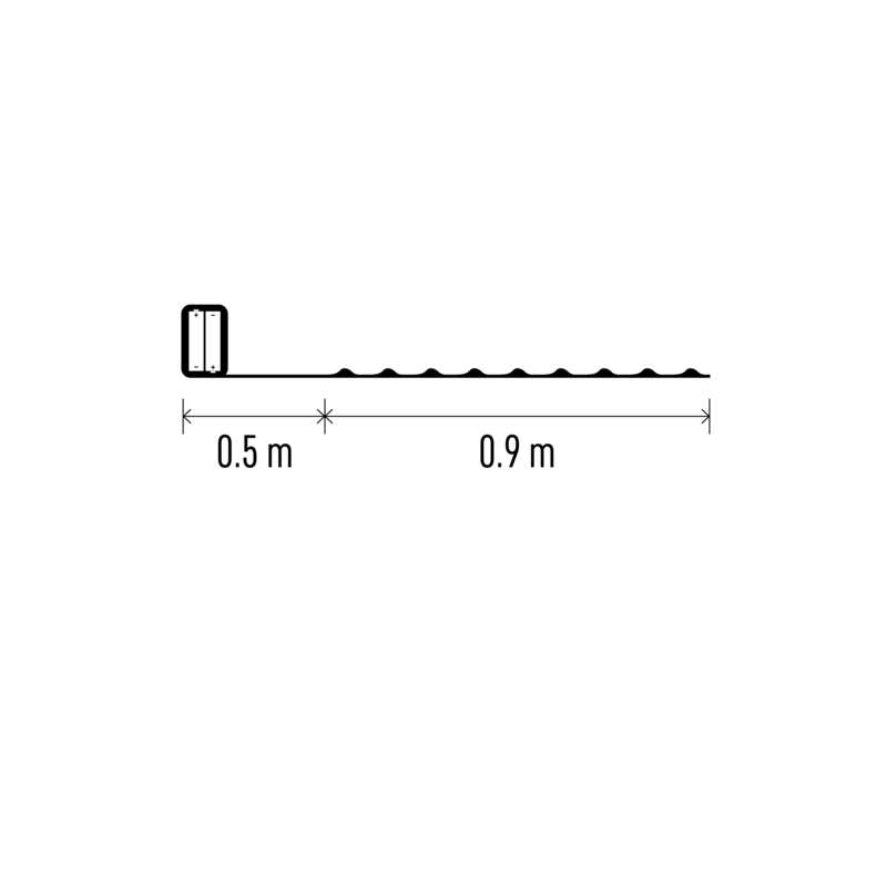 Diagram 0,5 m és 0,9 m jelölésekkel.