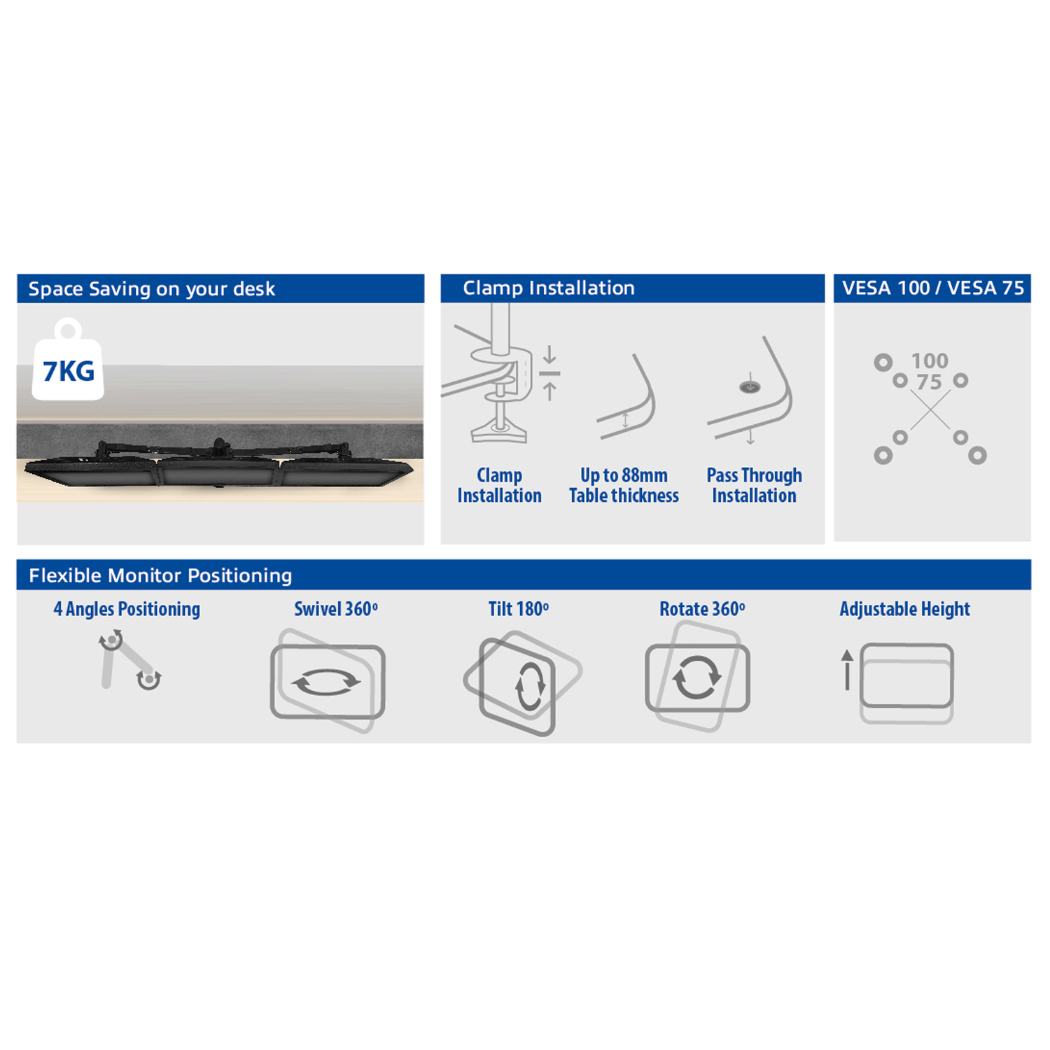 Diagram showing monitor positioning options, including height, swivel, tilt, and rotation.