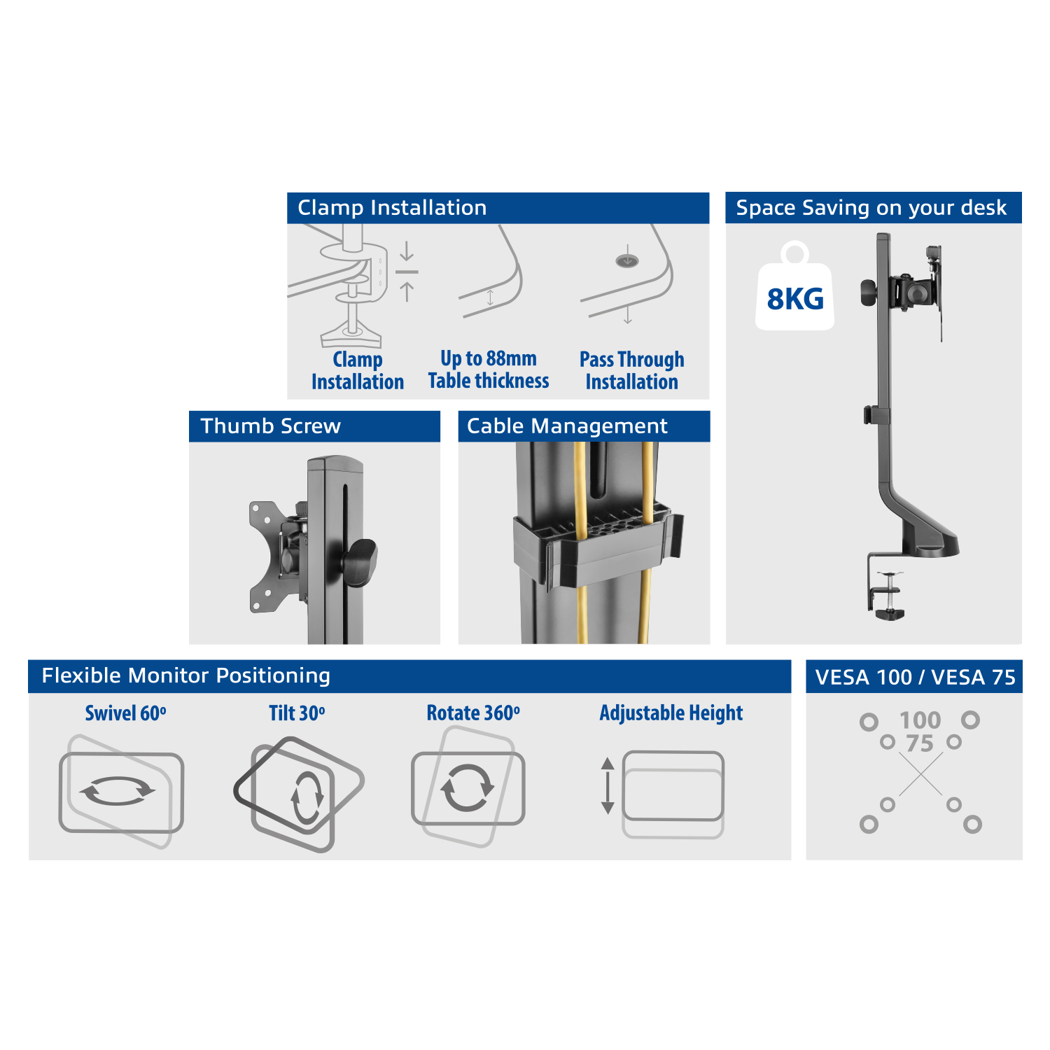Diagram showing monitor stand features: clamp installation, thumb screw, cable management, and adjustable height.